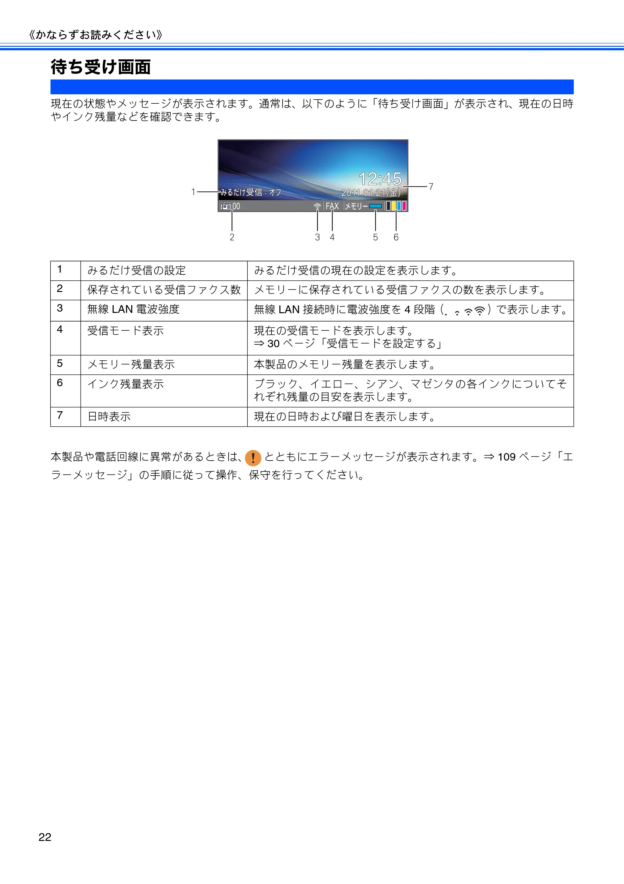 ブラザー MFC-J6510DW / MFC-J6710CDW ユーザーズガイド ～基本編～ — 待ち受け画面 — 原本ページ — 24ページ
