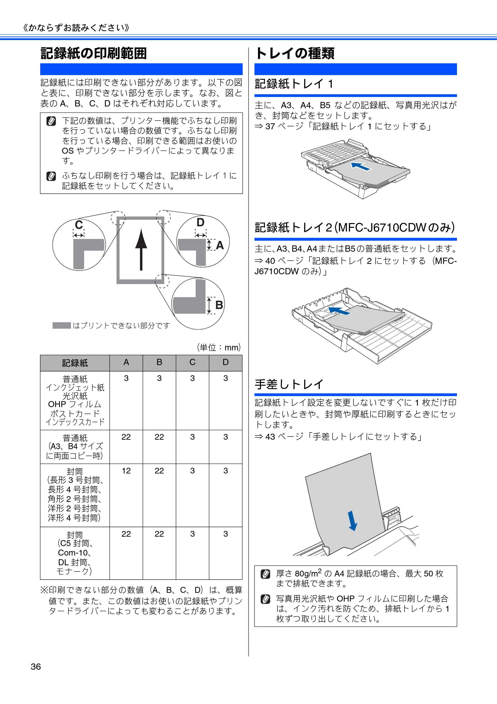 ブラザー MFC-J6510DW / MFC-J6710CDW ユーザーズガイド ～基本編～ — 記録紙の印刷範囲 — 原本ページ — 38ページ