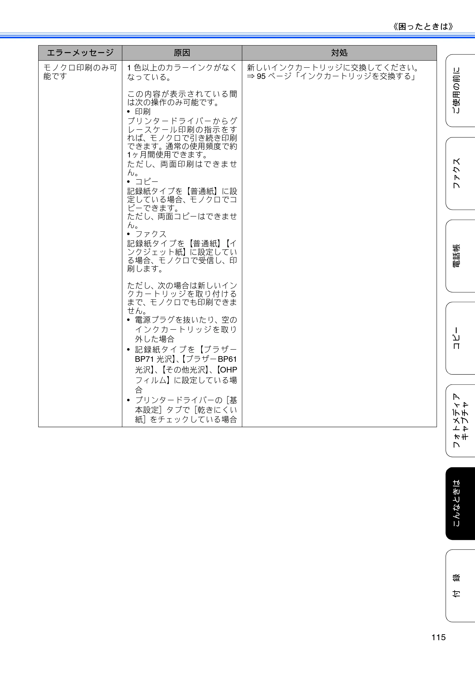ブラザー MFC-J6510DW / MFC-J6710CDW ユーザーズガイド ～基本編～ — 原本ページ — 117ページ