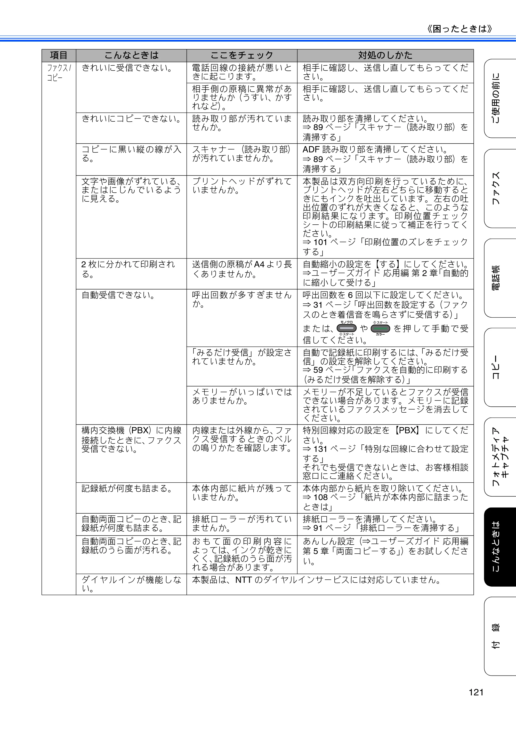 ブラザー MFC-J6510DW / MFC-J6710CDW ユーザーズガイド ～基本編～ — 原本ページ — 123ページ