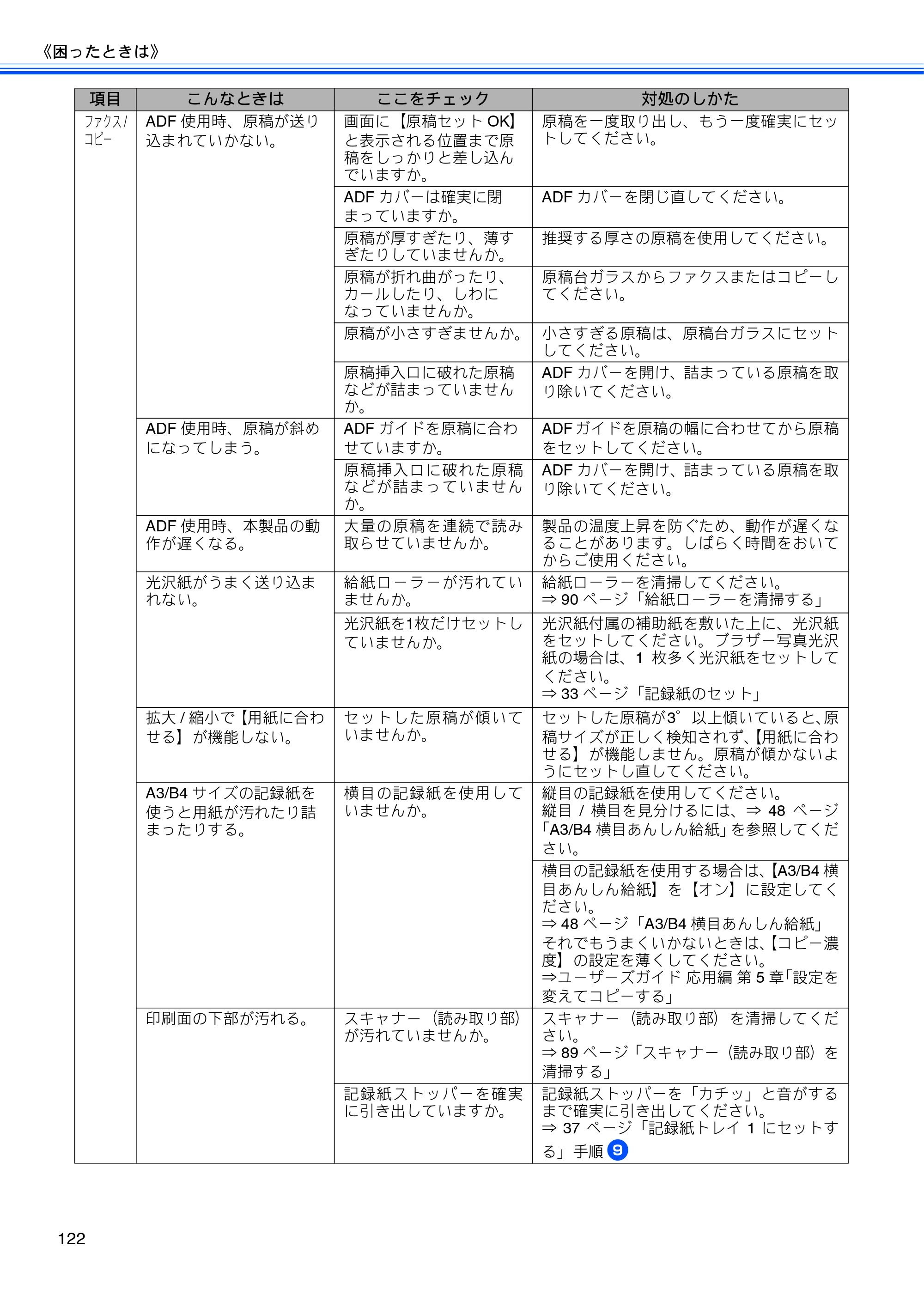 ブラザー MFC-J6510DW / MFC-J6710CDW ユーザーズガイド ～基本編～ — 原本ページ — 124ページ