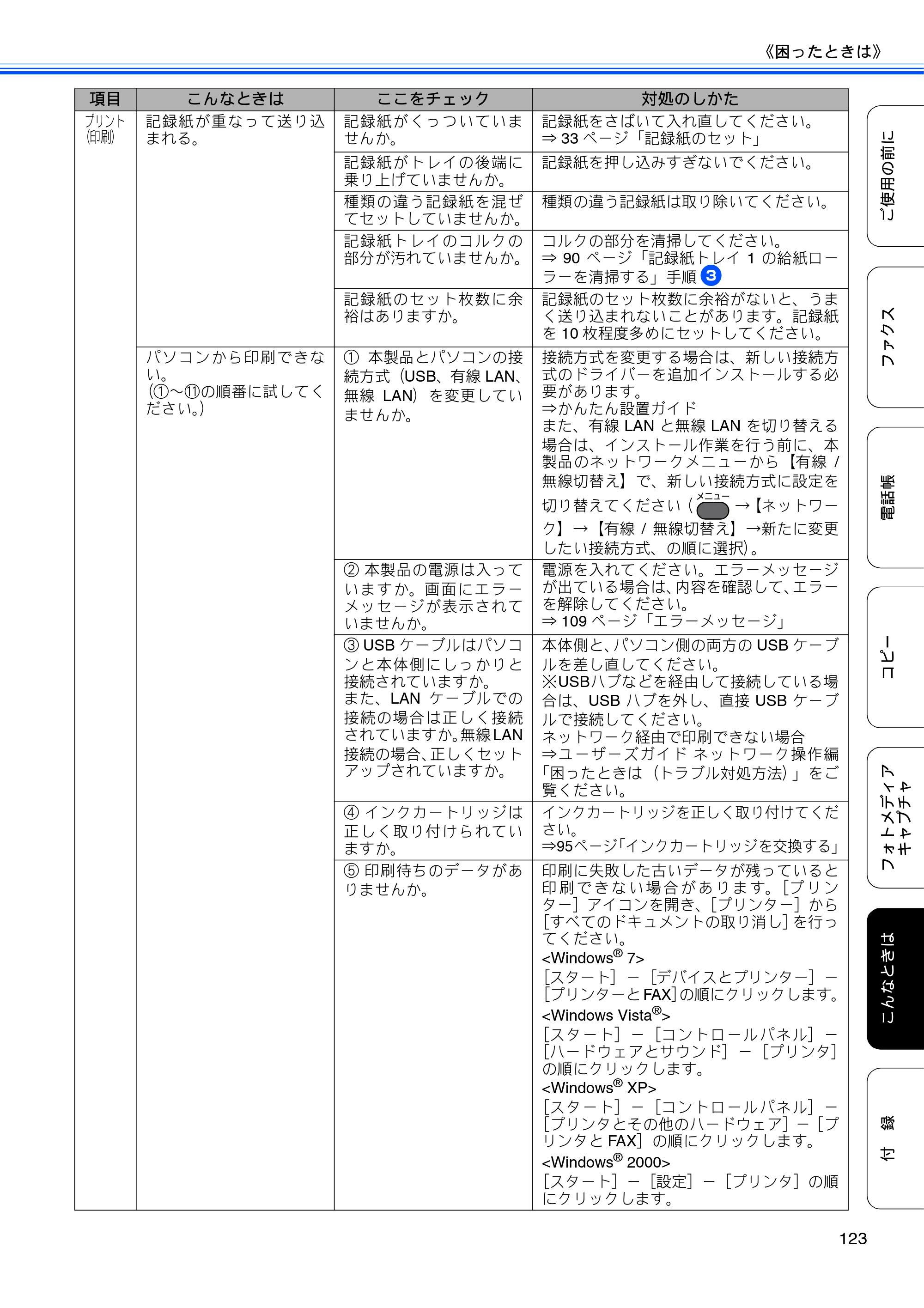 ブラザー MFC-J6510DW / MFC-J6710CDW ユーザーズガイド ～基本編～ — 原本ページ — 125ページ