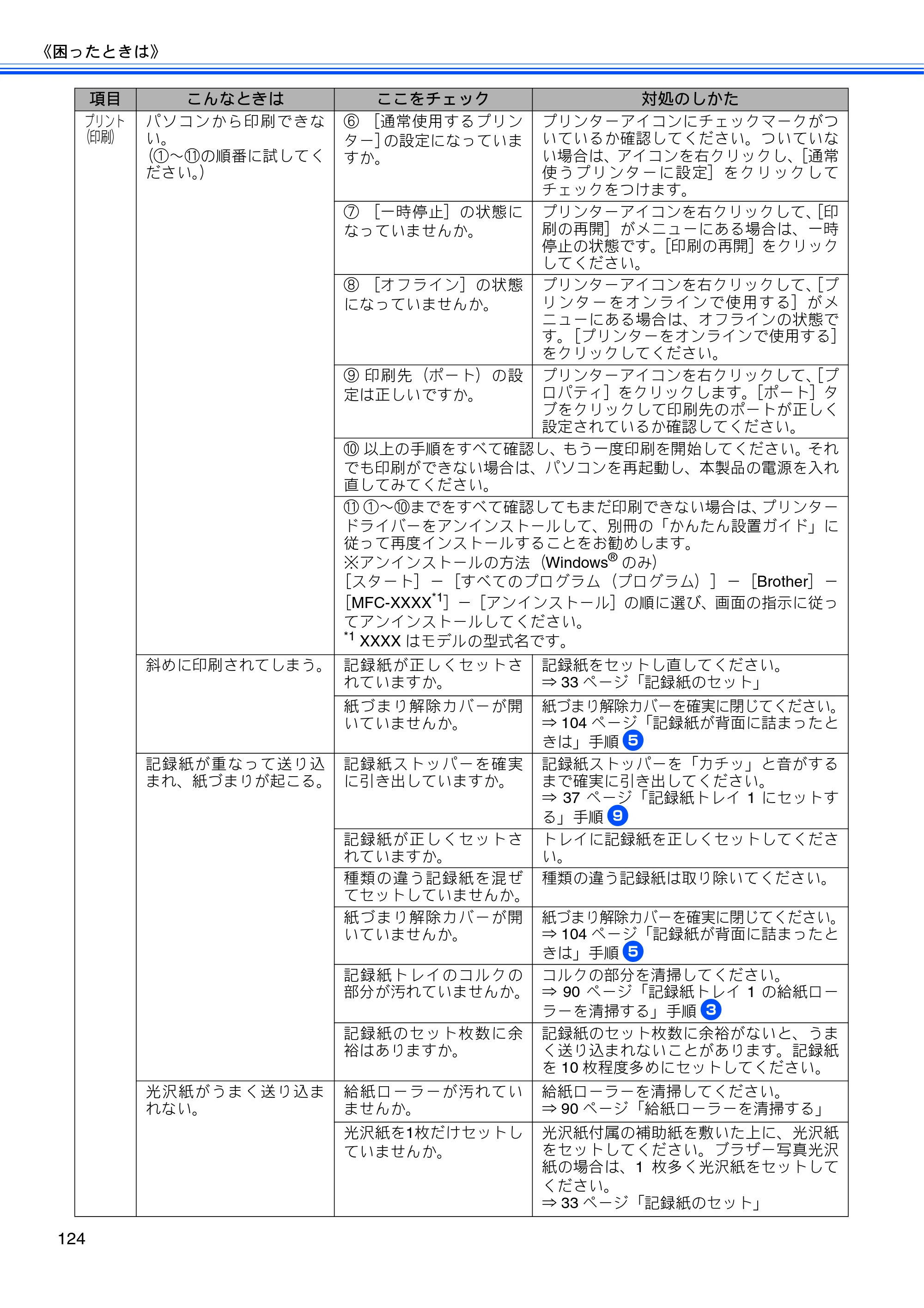 ブラザー MFC-J6510DW / MFC-J6710CDW ユーザーズガイド ～基本編～ — 原本ページ — 126ページ