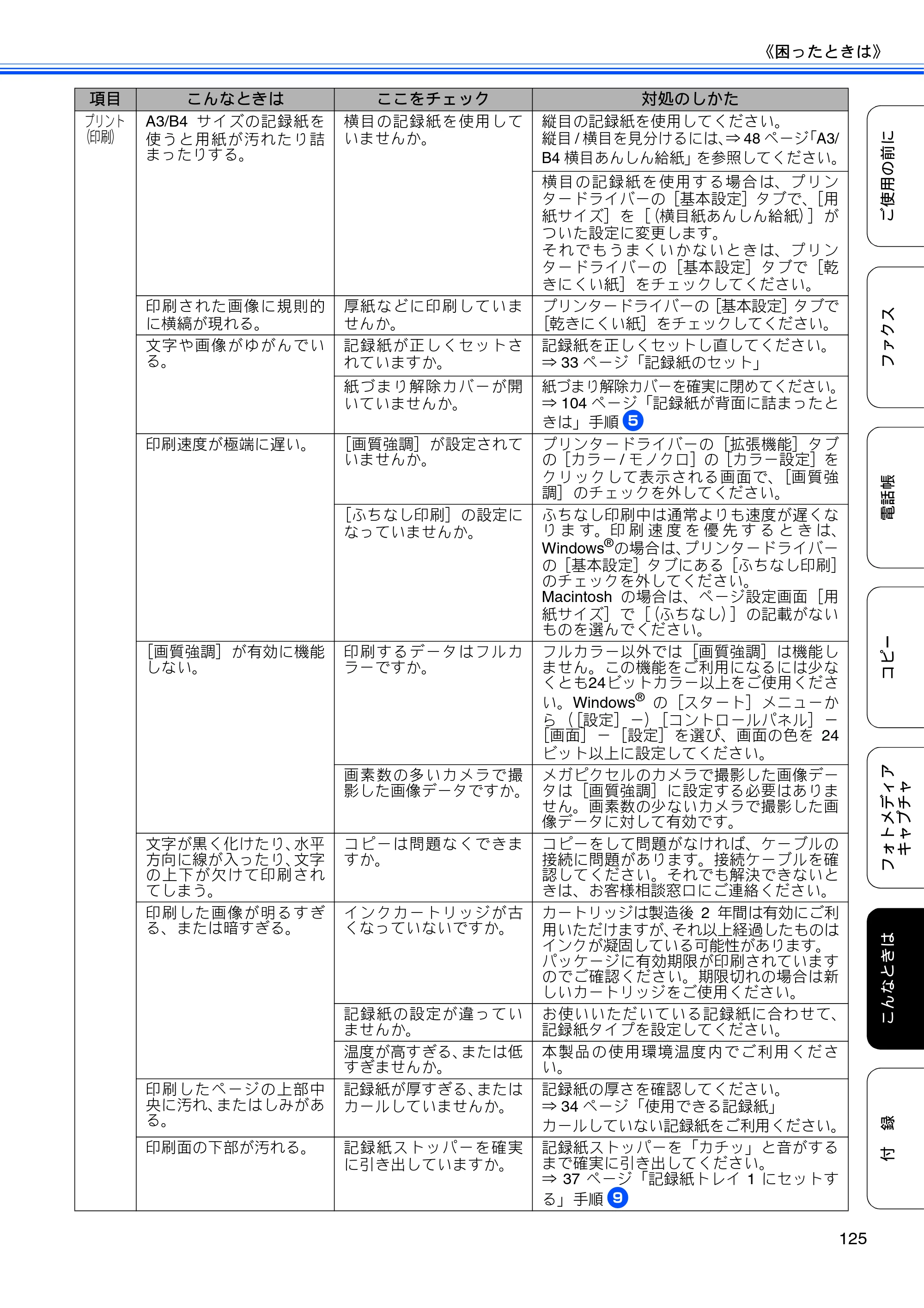 ブラザー MFC-J6510DW / MFC-J6710CDW ユーザーズガイド ～基本編～ — 原本ページ — 127ページ