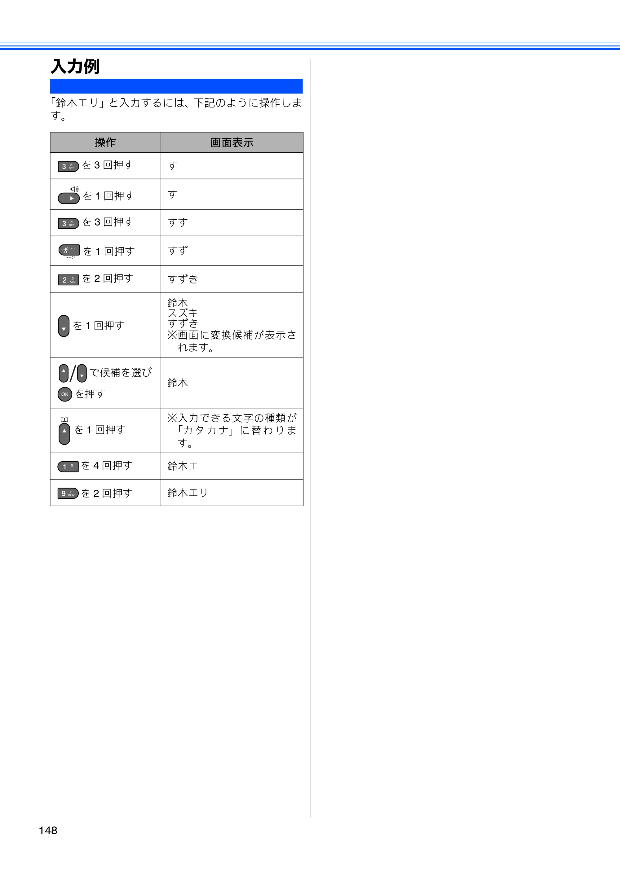 ブラザー MFC-J6510DW / MFC-J6710CDW ユーザーズガイド ～基本編～ — 入力例 — 原本ページ — 150ページ