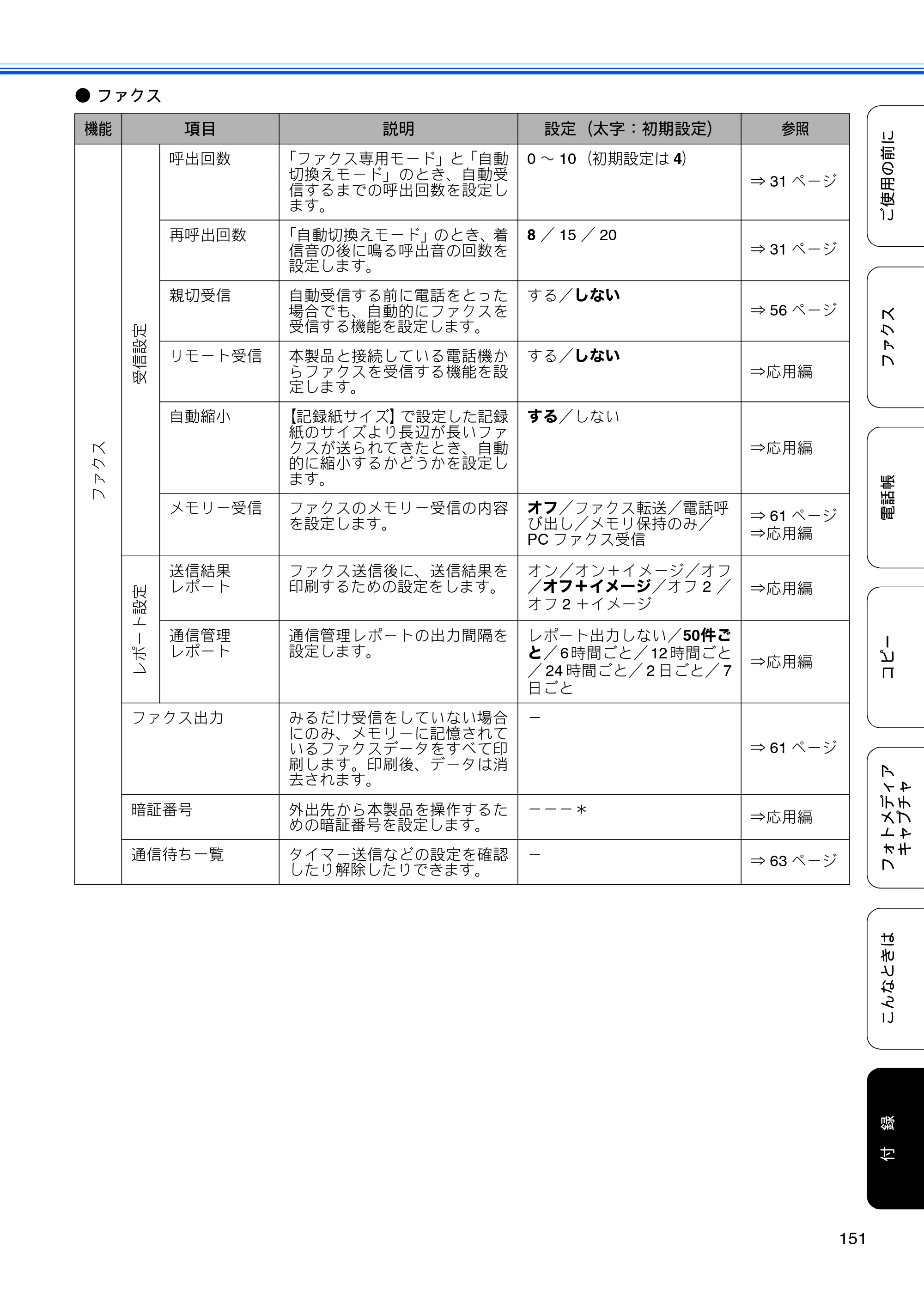 ブラザー MFC-J6510DW / MFC-J6710CDW ユーザーズガイド ～基本編～ — 原本ページ — 153ページ