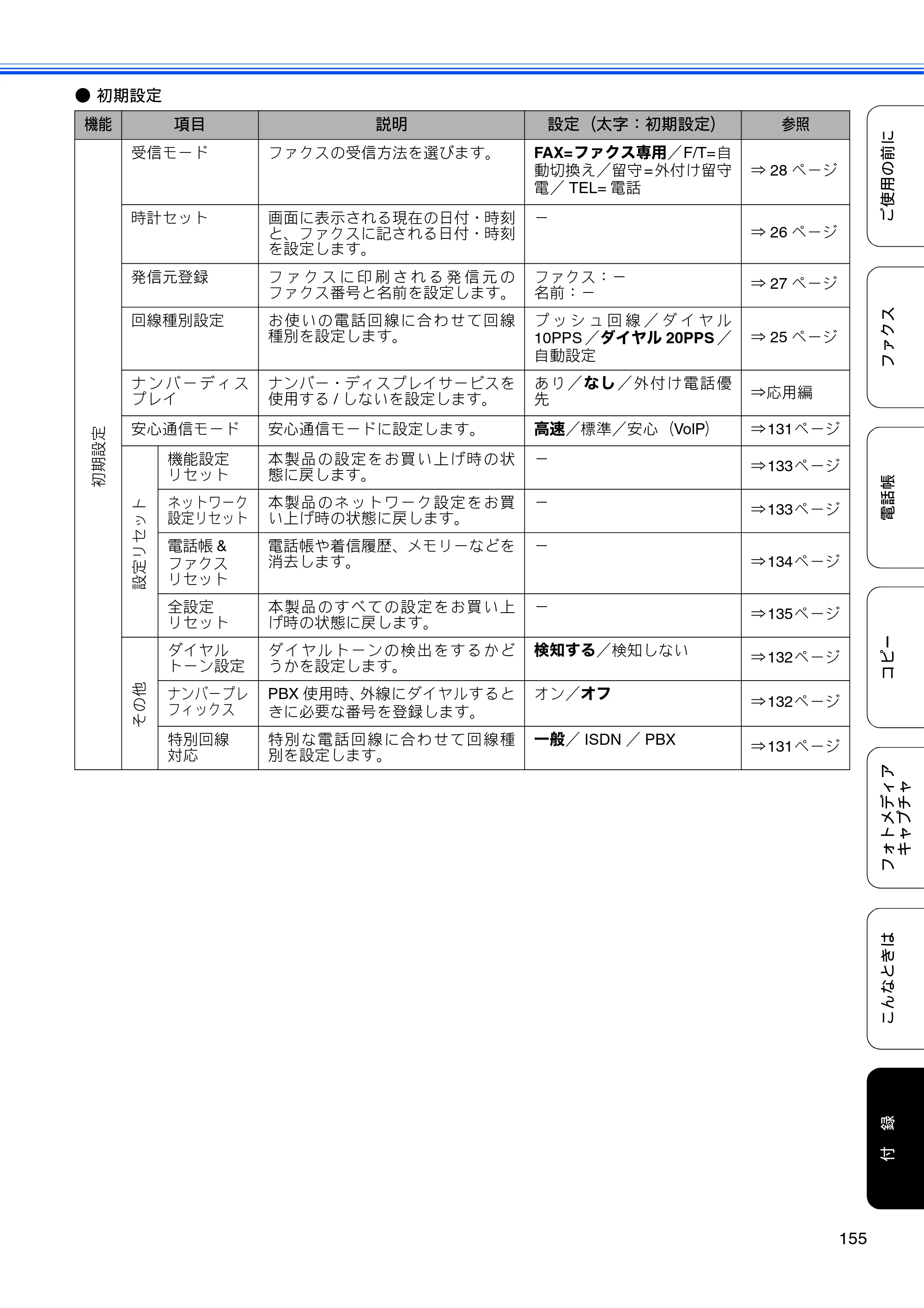 ブラザー MFC-J6510DW / MFC-J6710CDW ユーザーズガイド ～基本編～ — 原本ページ — 157ページ