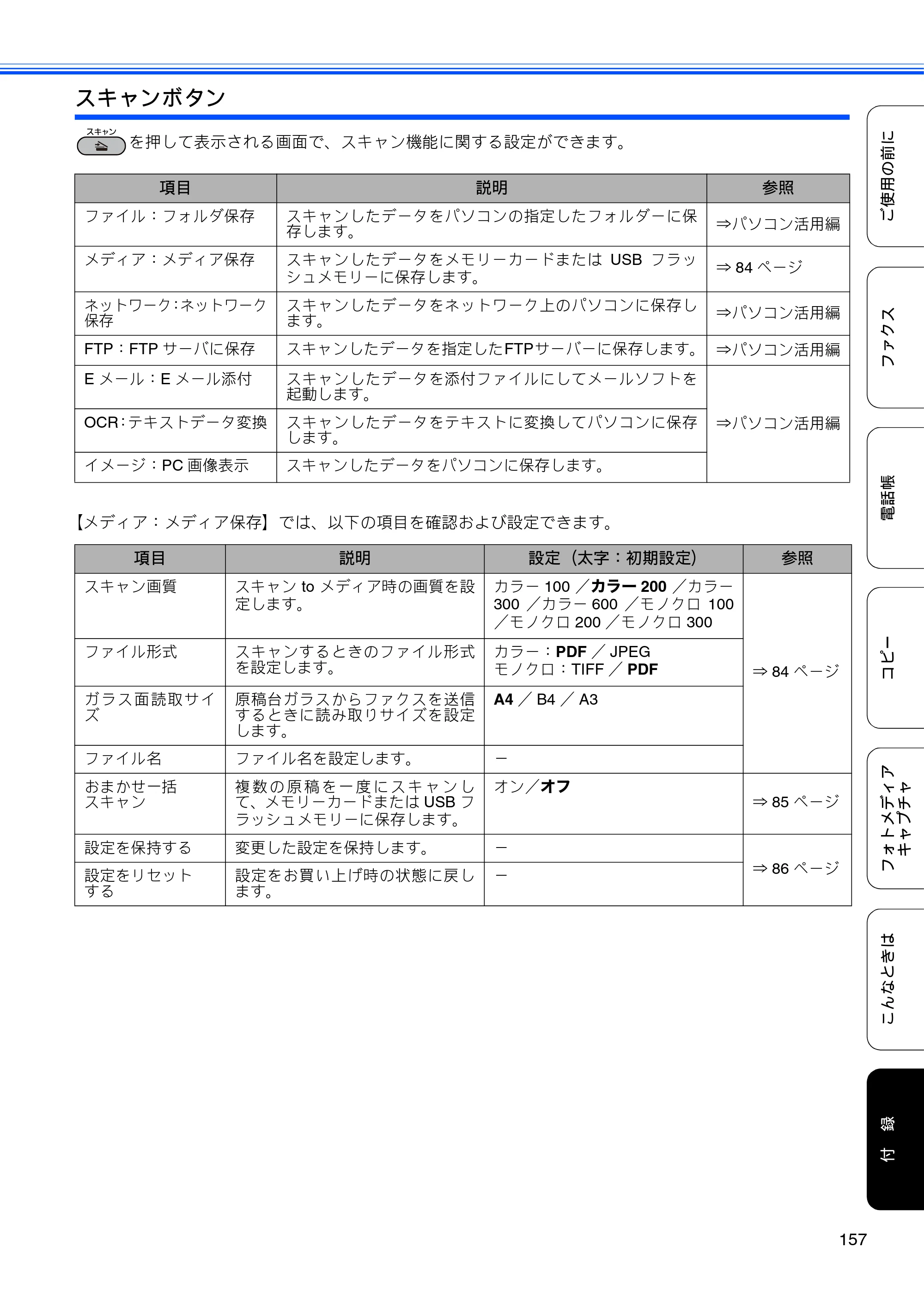 ブラザー MFC-J6510DW / MFC-J6710CDW ユーザーズガイド ～基本編～ — 原本ページ — 159ページ