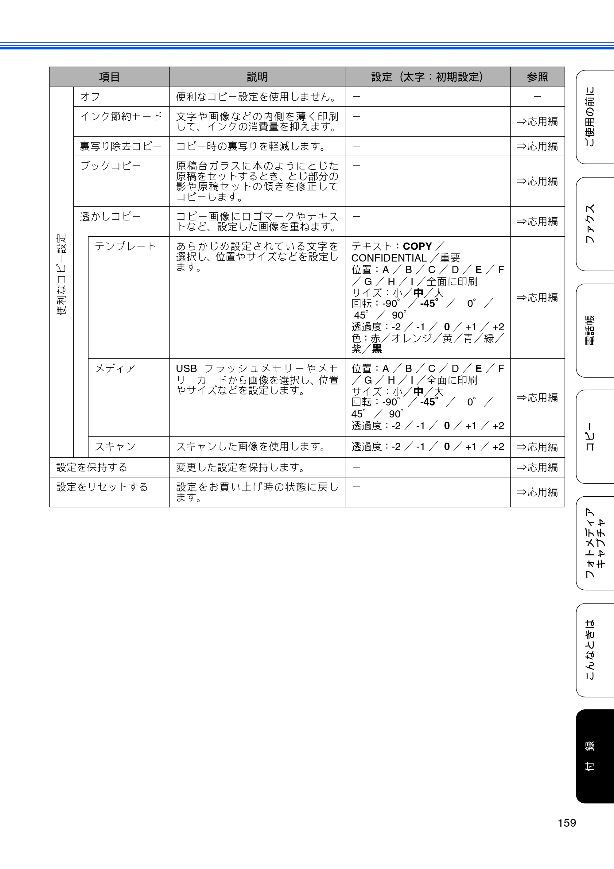 ブラザー MFC-J6510DW / MFC-J6710CDW ユーザーズガイド ～基本編～ — 原本ページ — 161ページ
