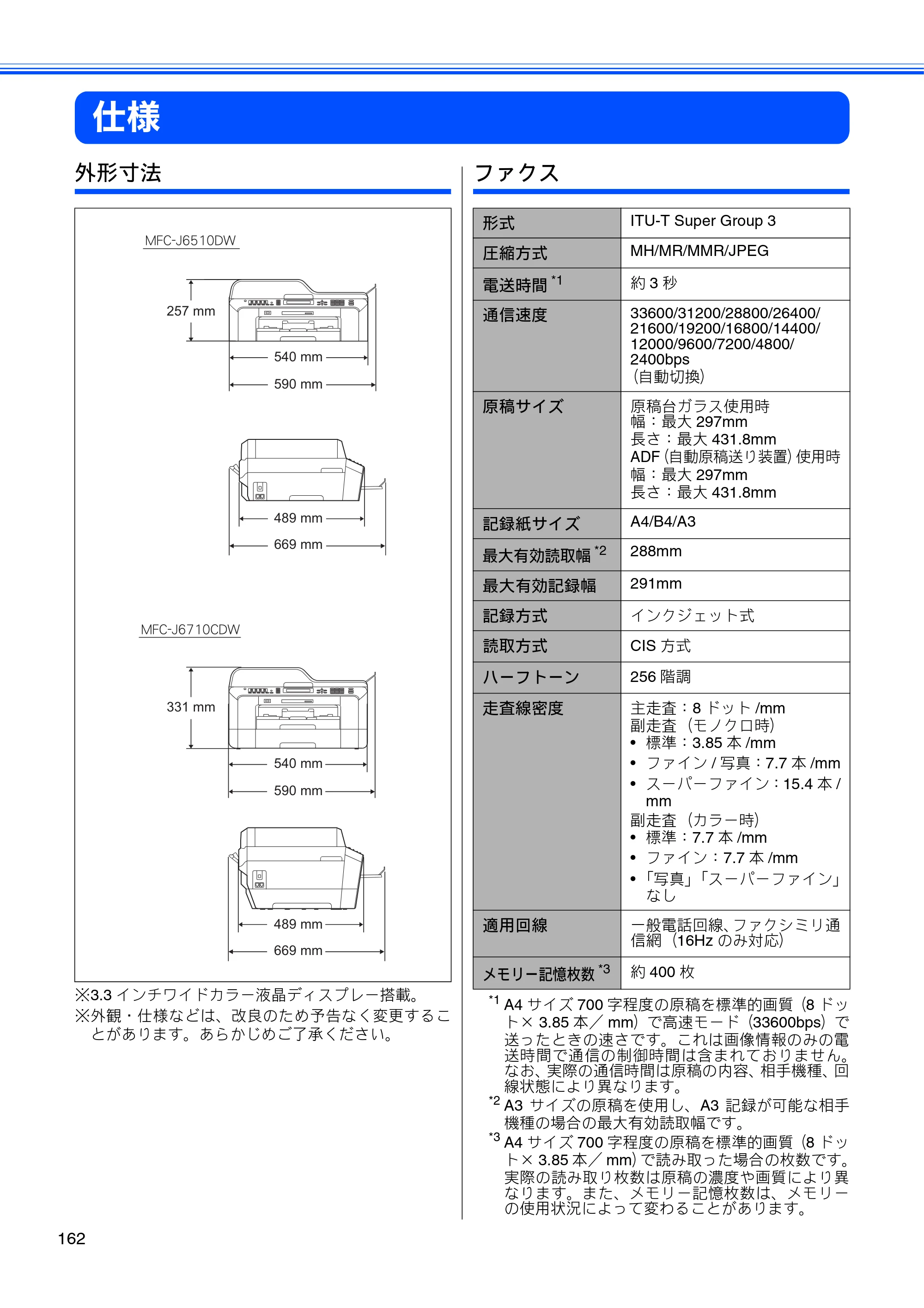 ブラザー MFC-J6510DW / MFC-J6710CDW ユーザーズガイド ～基本編～ — 仕様 — 原本ページ — 164ページ