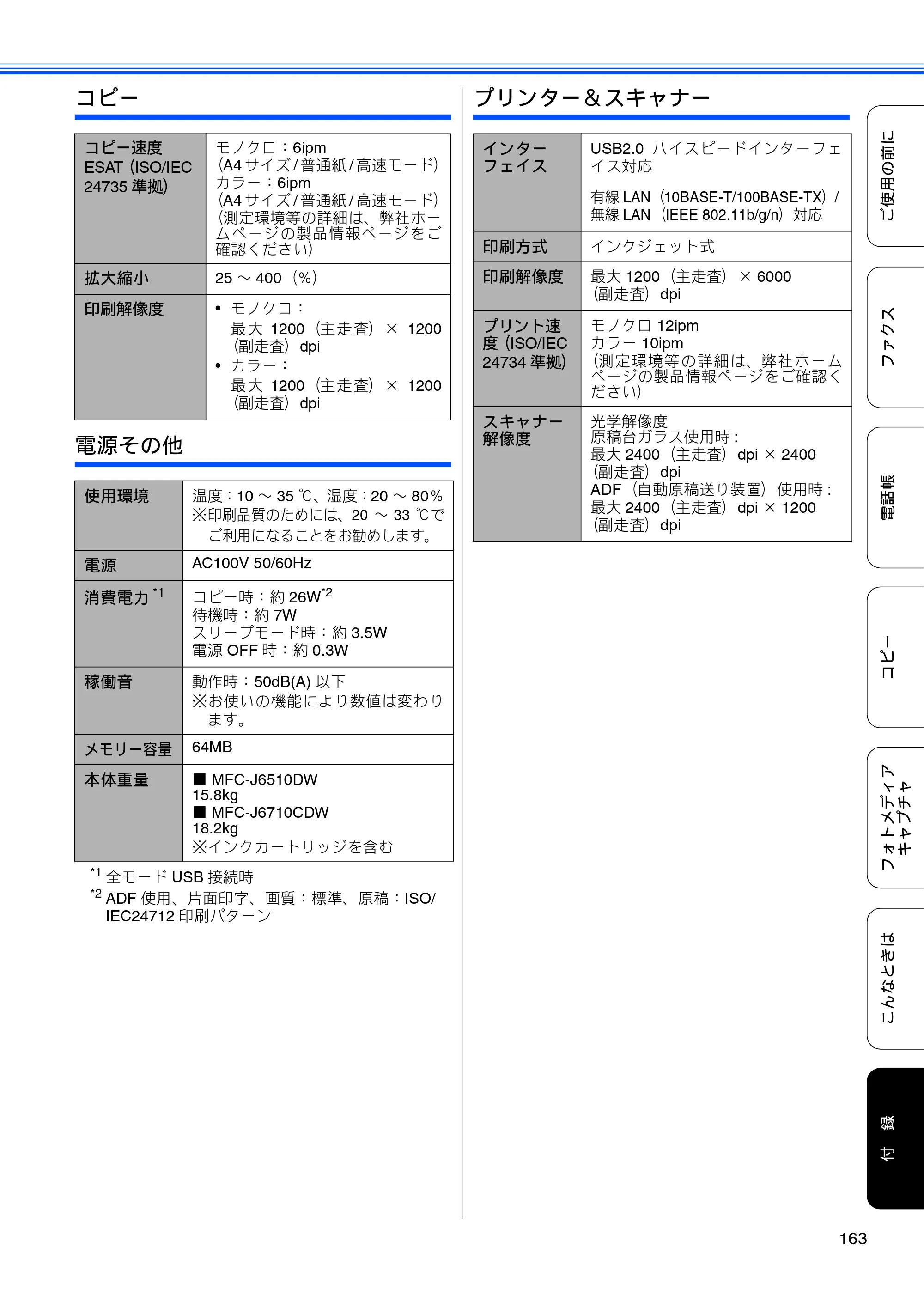 ブラザー MFC-J6510DW / MFC-J6710CDW ユーザーズガイド ～基本編～ — 原本ページ — 165ページ