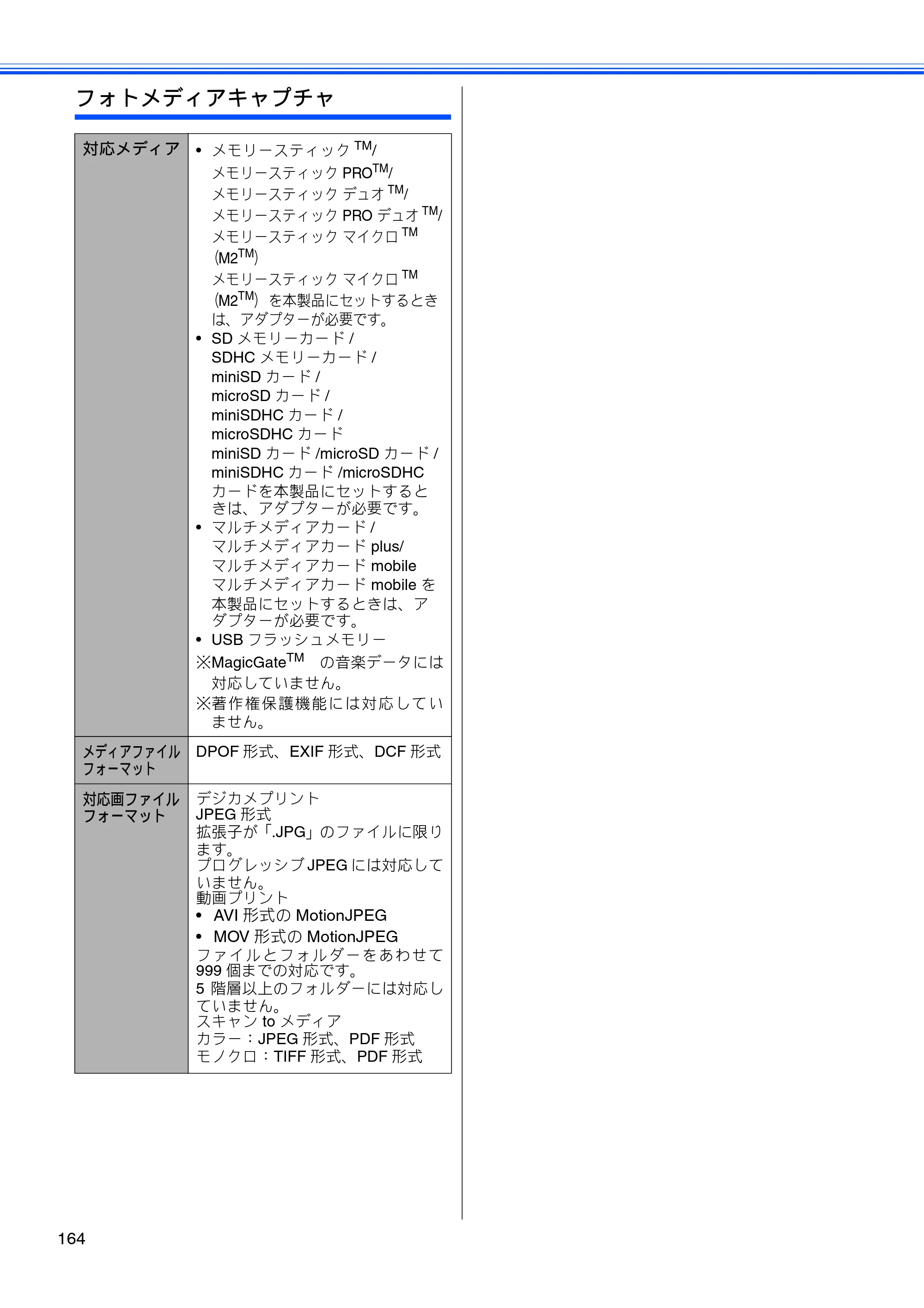 ブラザー MFC-J6510DW / MFC-J6710CDW ユーザーズガイド ～基本編～ — 原本ページ — 166ページ