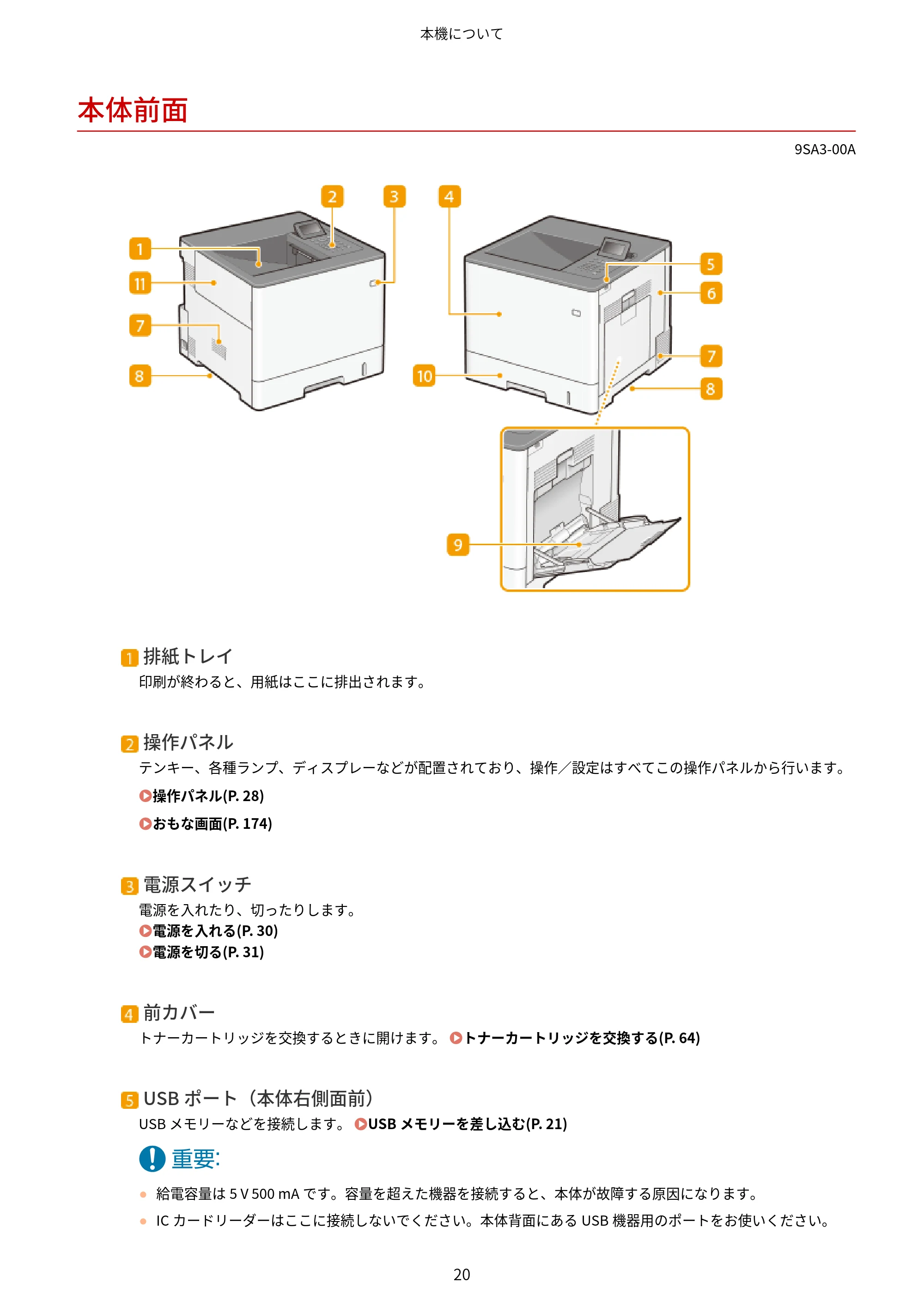 キヤノン LBP732Ci ユーザーズガイド 2026年6月25日更新(PDF:8.47MB) — 本体前面 — 原本ページ — 28ページ