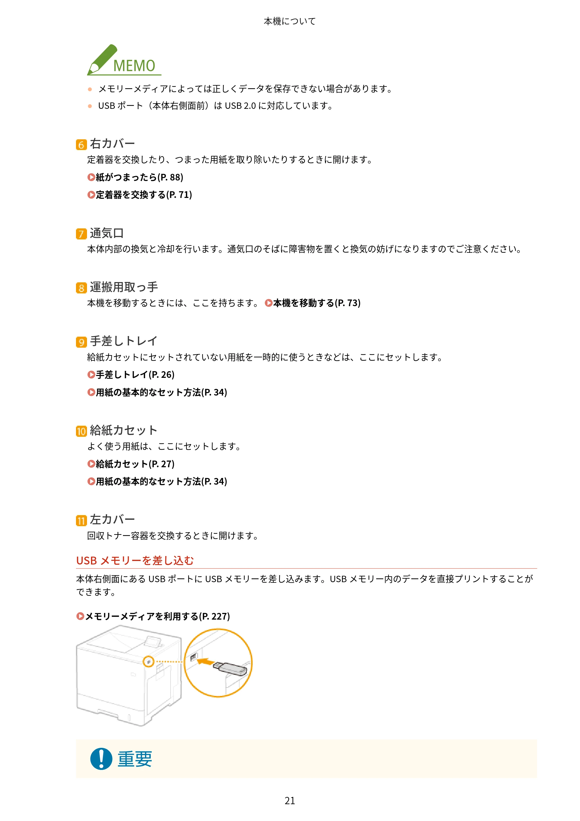 キヤノン LBP732Ci ユーザーズガイド 2026年6月25日更新(PDF:8.47MB) — 原本ページ — 29ページ