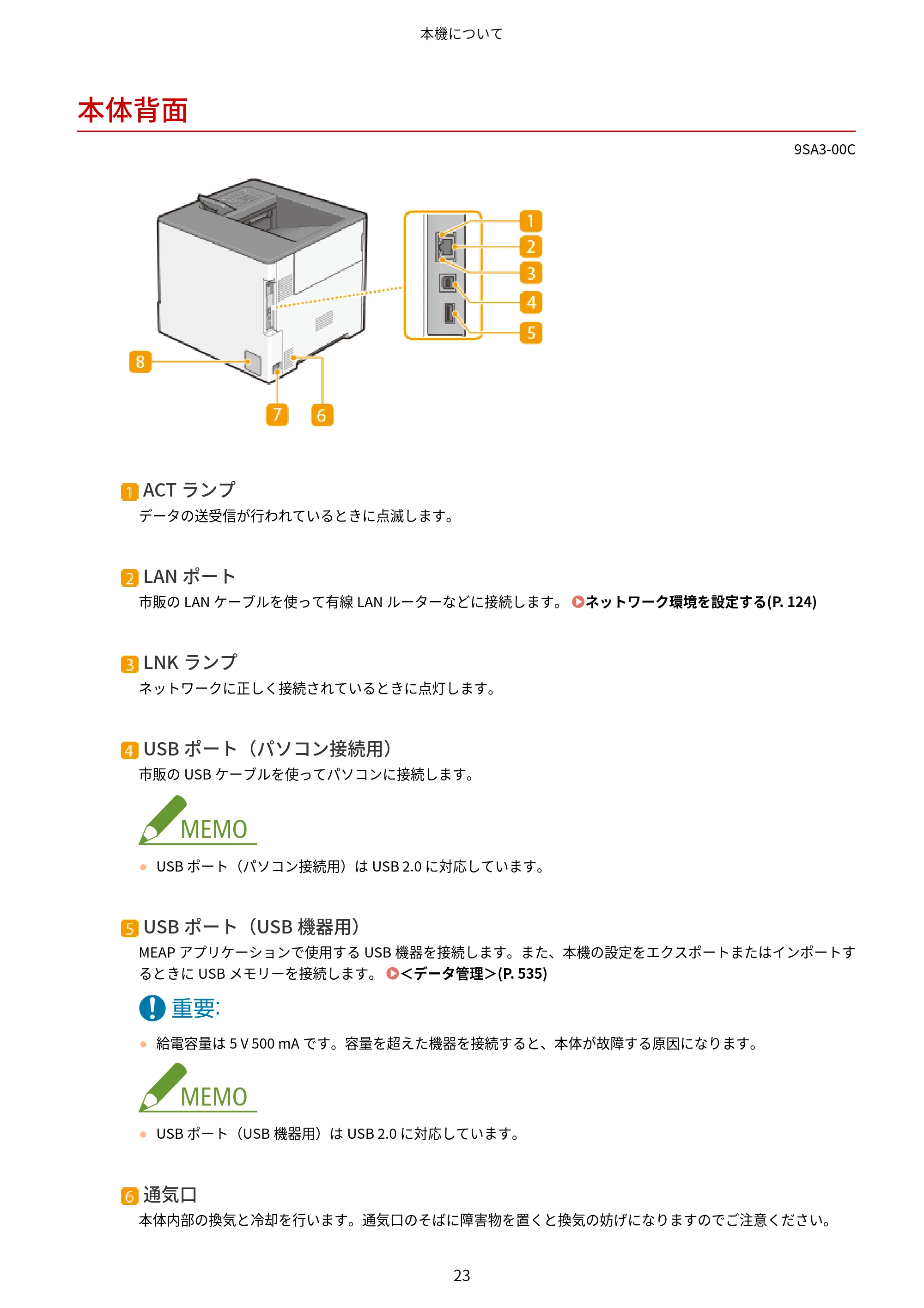 キヤノン LBP732Ci ユーザーズガイド 2026年6月25日更新(PDF:8.47MB) — 本体背面 — 原本ページ — 31ページ