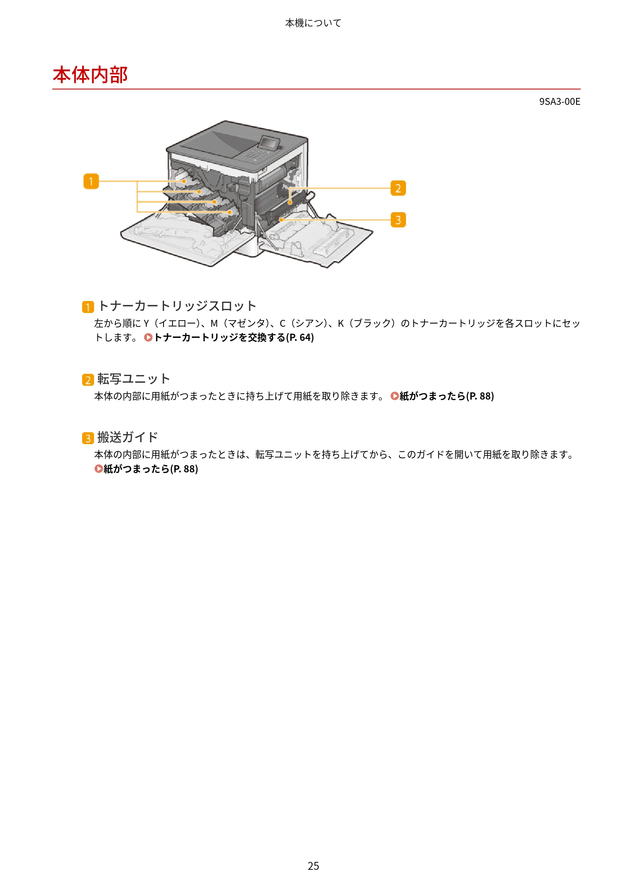 キヤノン LBP732Ci ユーザーズガイド 2026年6月25日更新(PDF:8.47MB) — 本体内部 — 原本ページ — 33ページ
