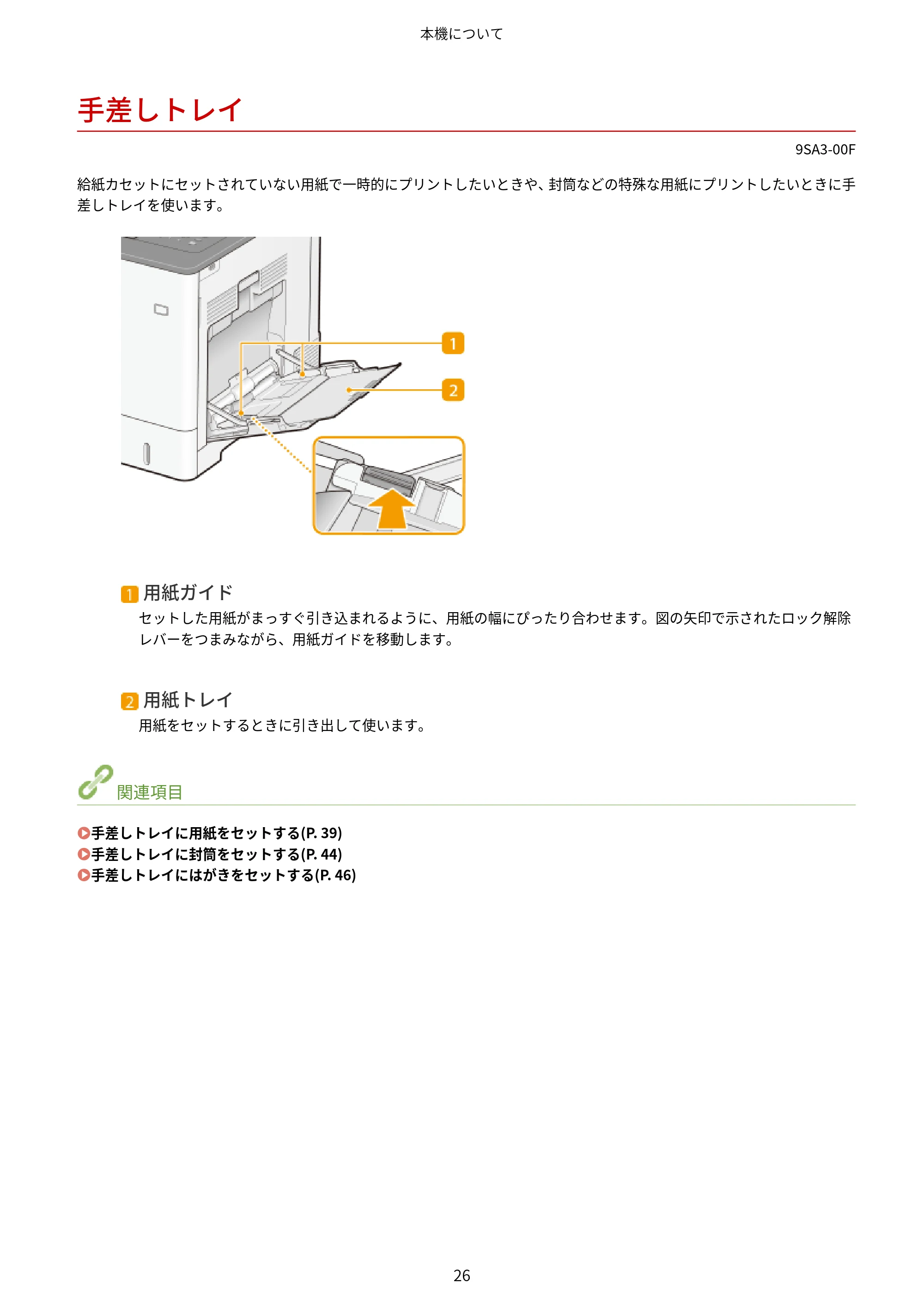 キヤノン LBP732Ci ユーザーズガイド 2026年6月25日更新(PDF:8.47MB) — 手差しトレイ — 原本ページ — 34ページ