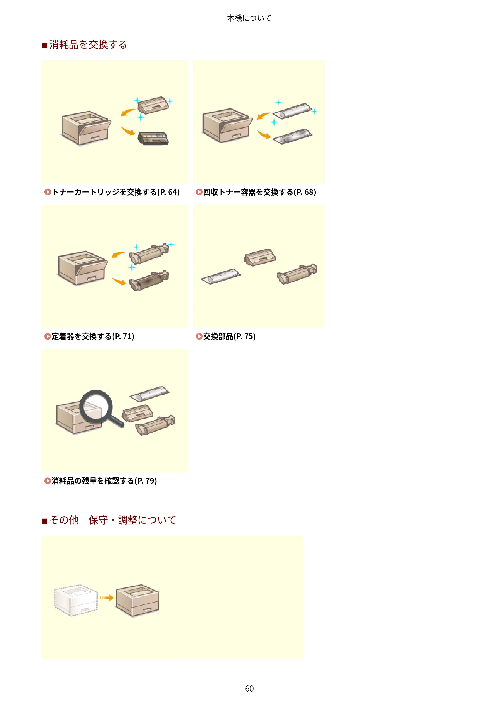 キヤノン LBP732Ci ユーザーズガイド 2026年6月25日更新（PDF：8.47MB） — 原本ページ — 68ページ