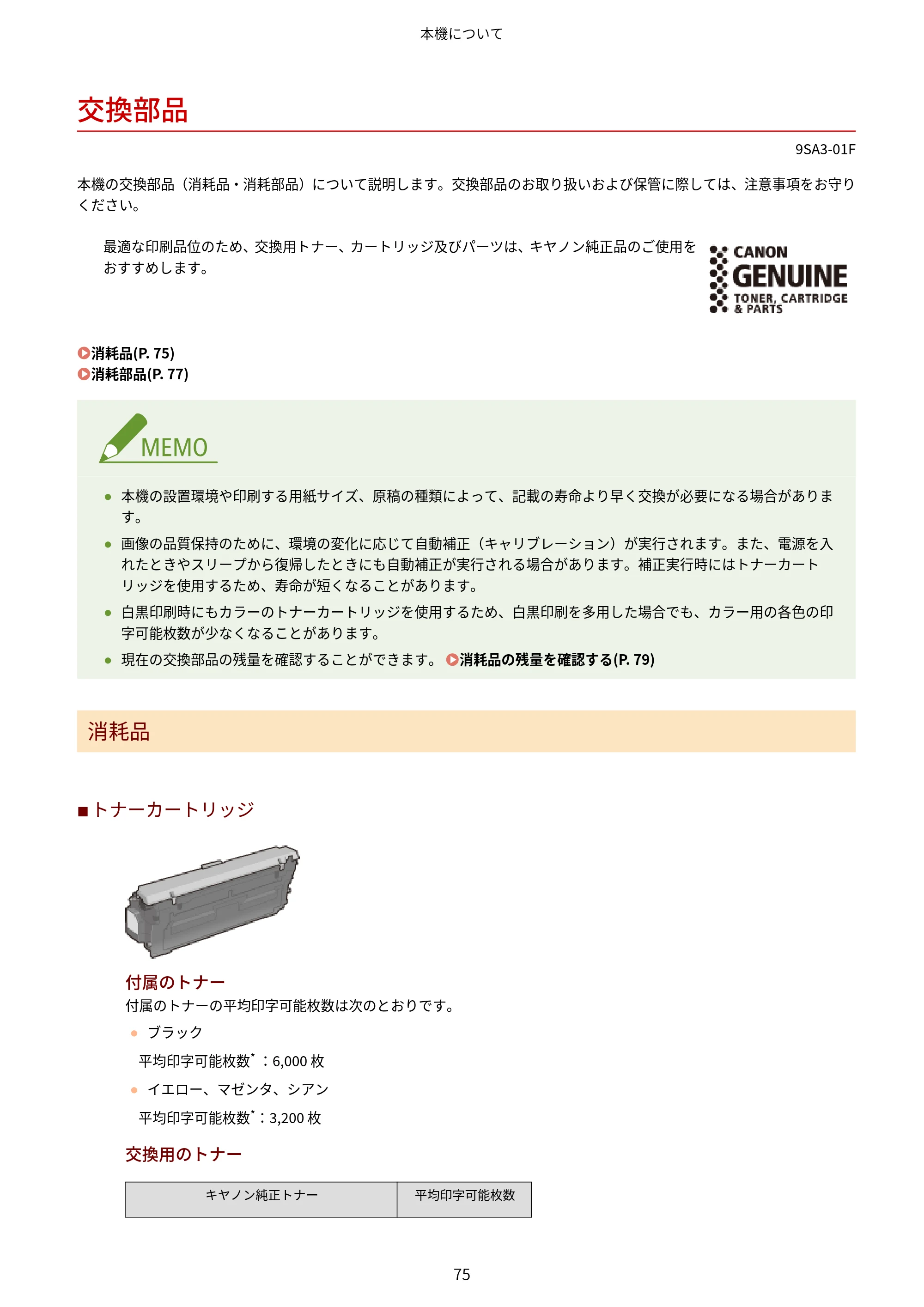 キヤノン LBP732Ci ユーザーズガイド 2026年6月25日更新（PDF：8.47MB） — 交換部品 — 原本ページ — 83ページ