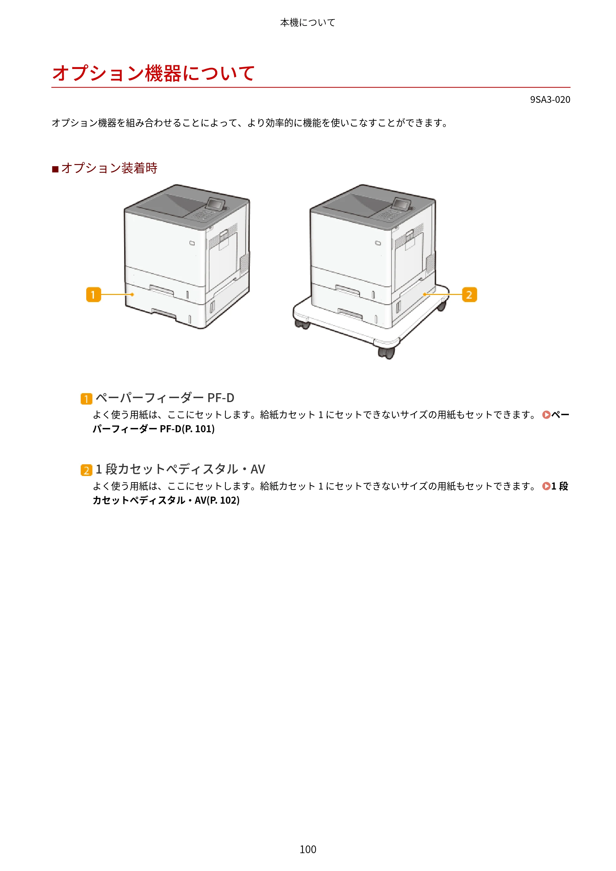 キヤノン LBP732Ci ユーザーズガイド 2026年6月25日更新（PDF：8.47MB） — オプション機器について — 原本ページ — 108ページ