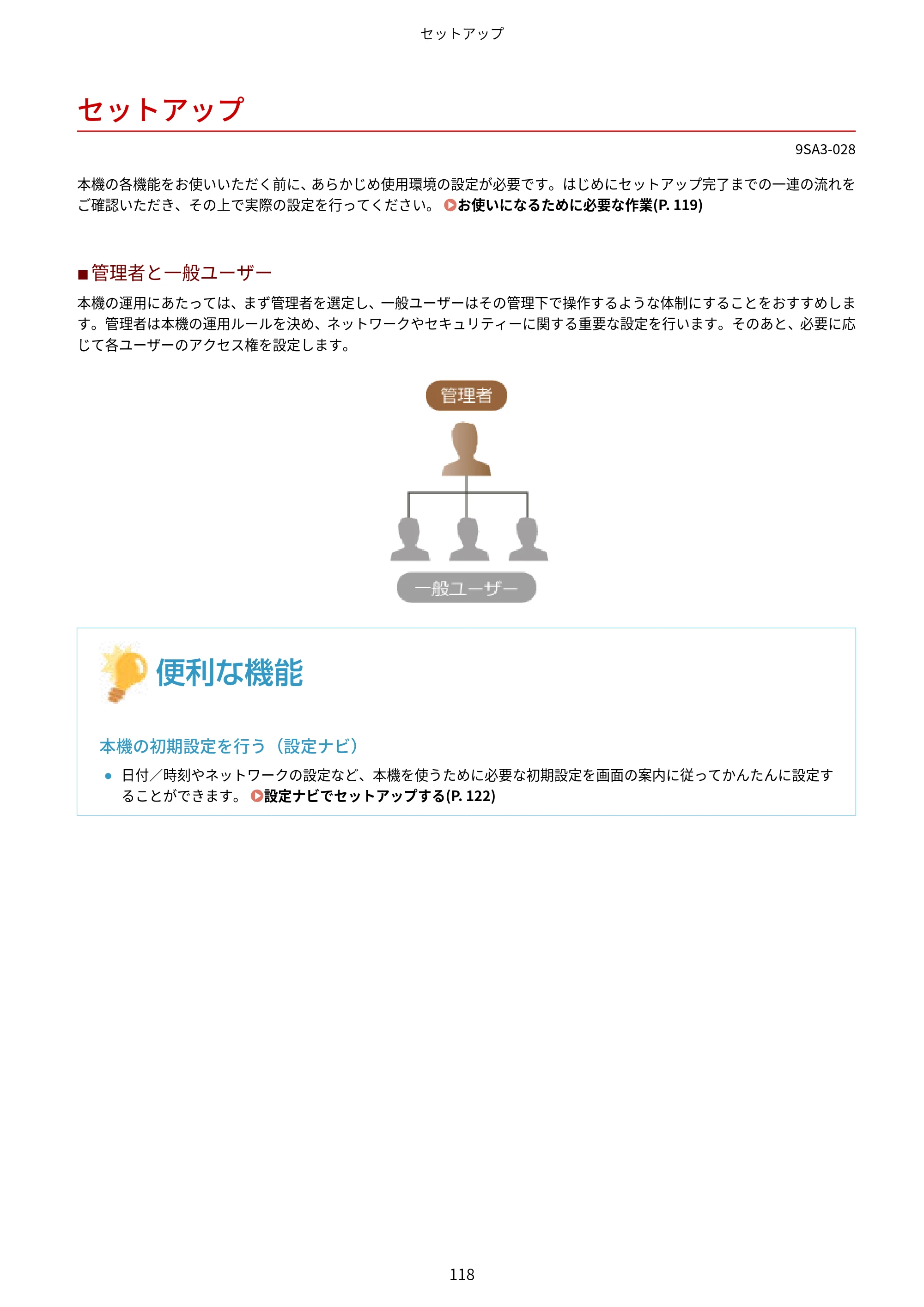キヤノン LBP732Ci ユーザーズガイド 2026年6月25日更新（PDF：8.47MB） — セットアップ — 原本ページ — 126ページ
