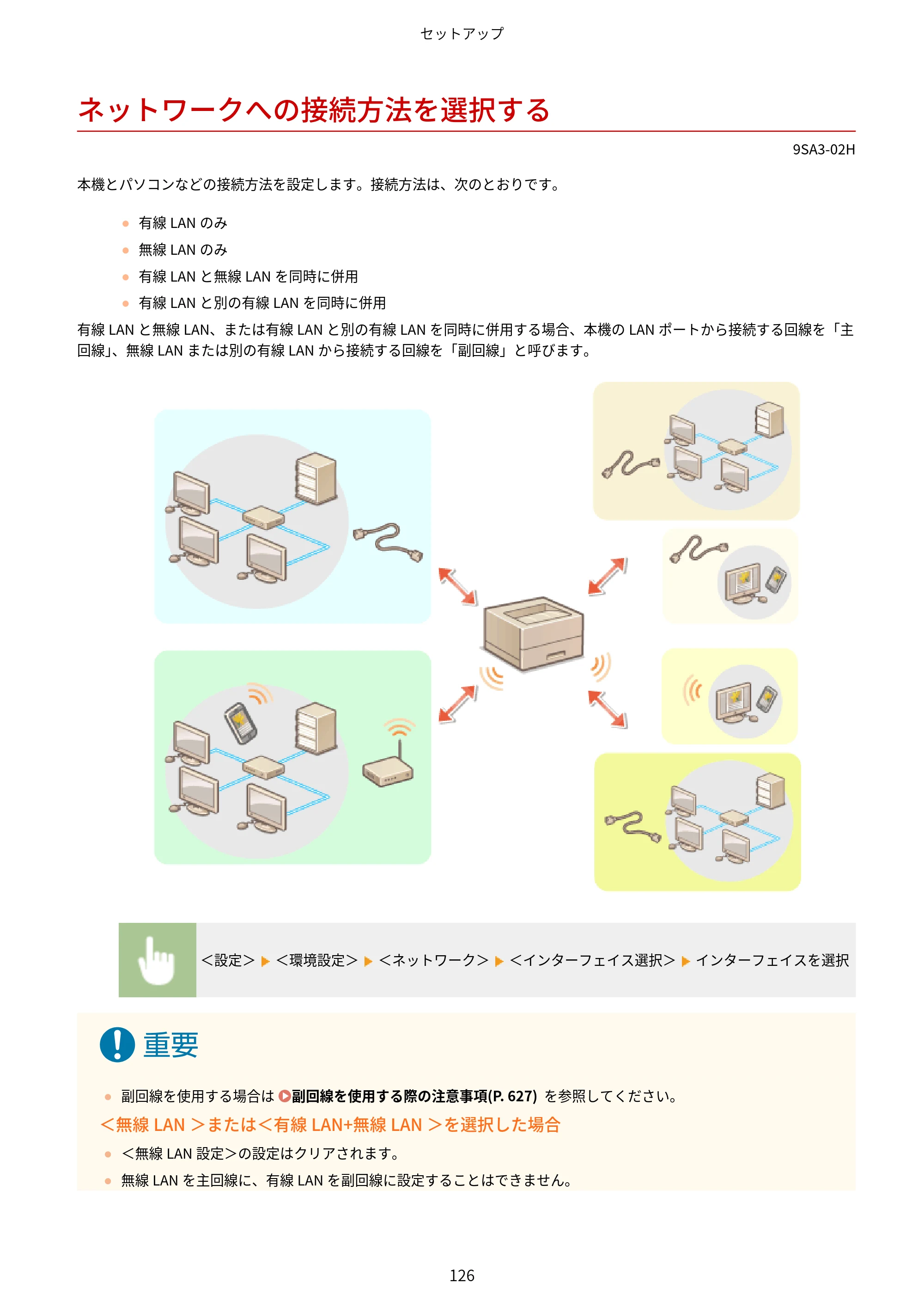 キヤノン LBP732Ci ユーザーズガイド 2026年6月25日更新（PDF：8.47MB） — ネットワークへの接続方法を選択する — 原本ページ — 134ページ