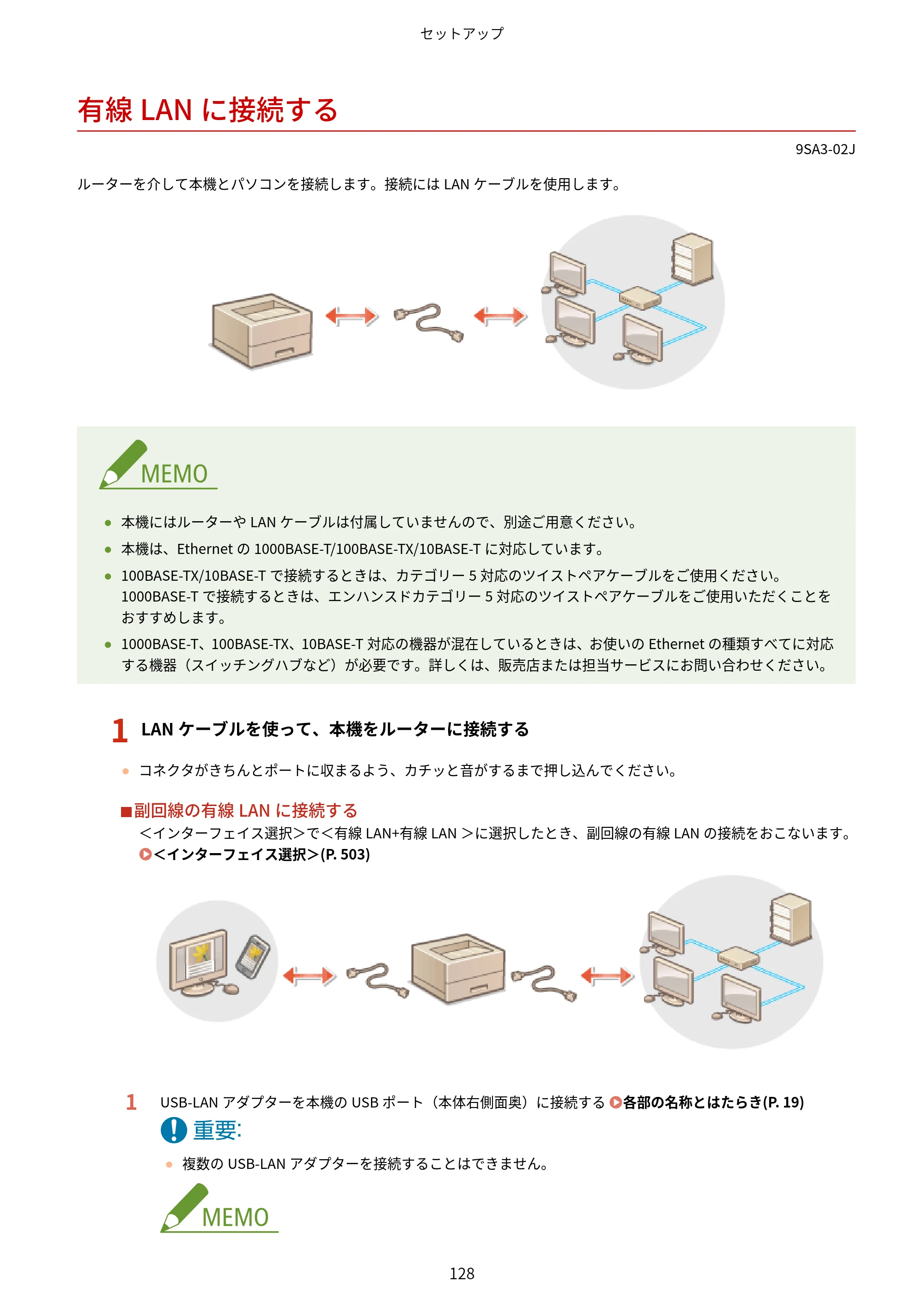 キヤノン LBP732Ci ユーザーズガイド 2026年6月25日更新（PDF：8.47MB） — 有線LANに接続する — 原本ページ — 136ページ