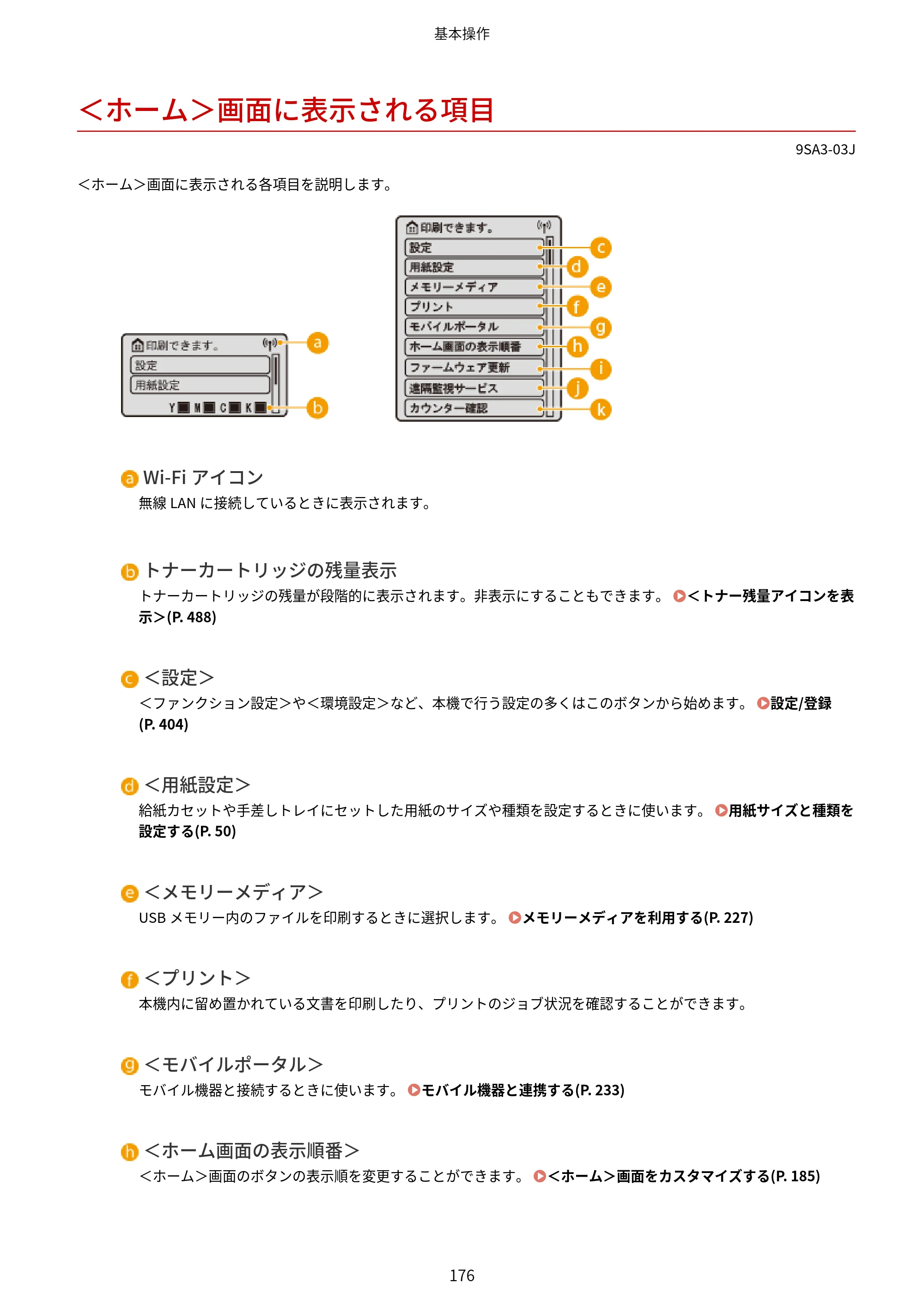 キヤノン LBP732Ci ユーザーズガイド 2026年6月25日更新（PDF：8.47MB） — ＜ホーム＞画面に表示される項目 — 原本ページ — 184ページ