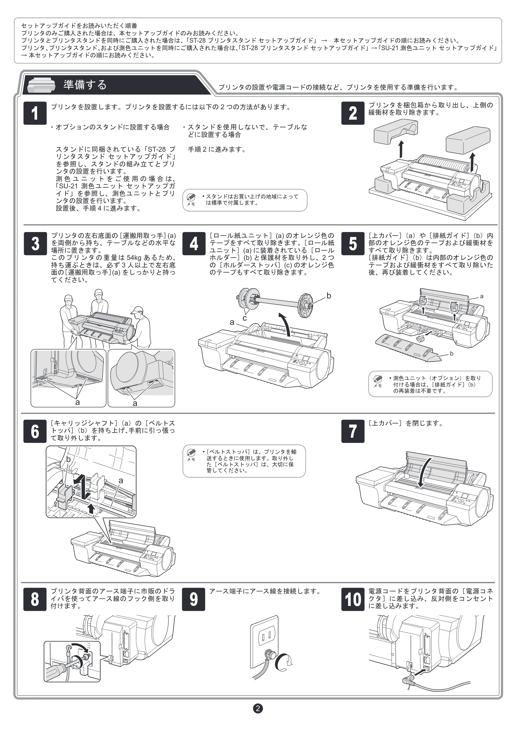 キヤノン iPF6400/6450 セットアップガイド（PDF：6.12MB） — 原本ページ — 2ページ