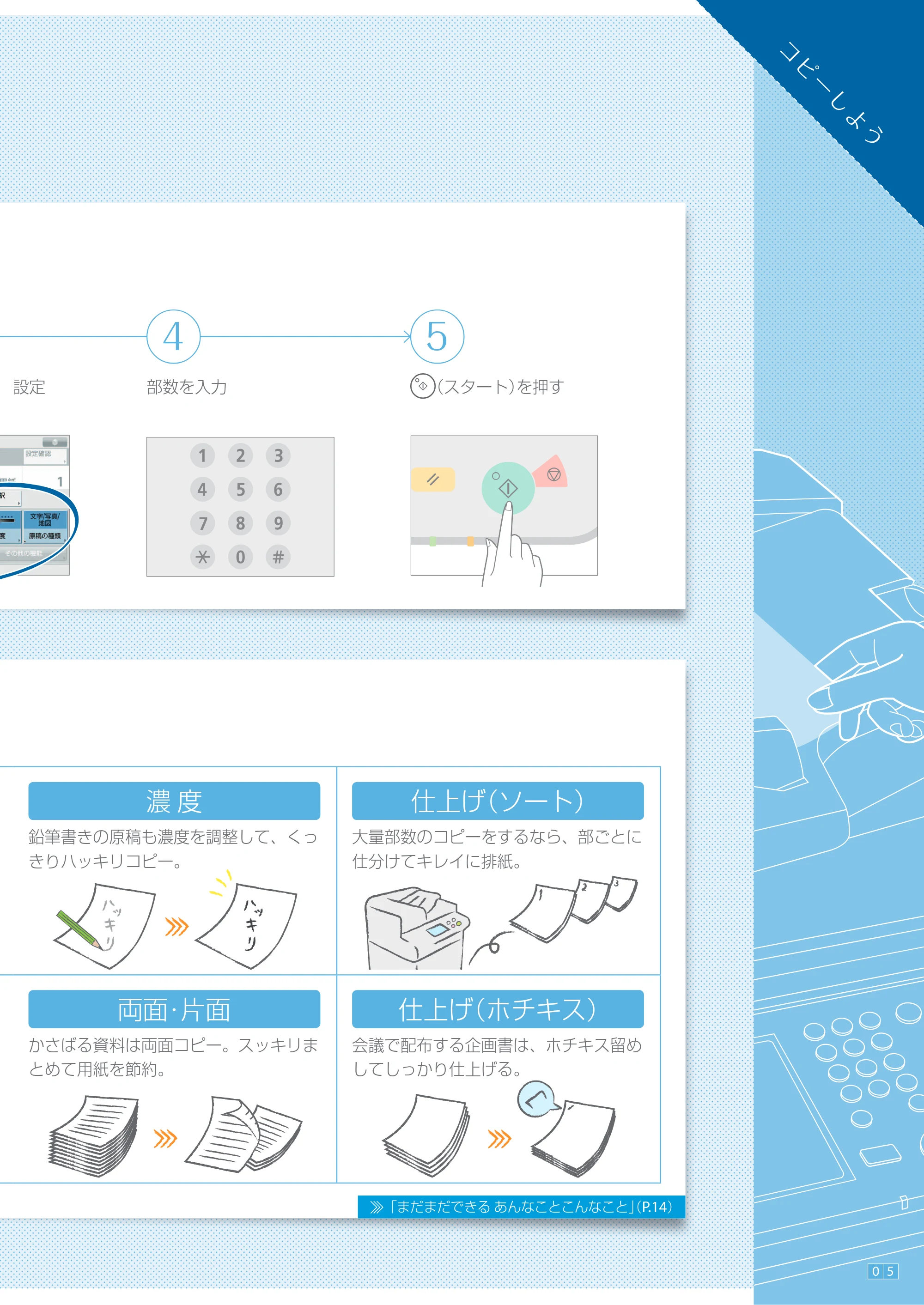 キヤノン imageRUNNER ADVANCE C3330F/C3330/C3320F/C3330F-RG かんたん操作ガイド 2015年5月19日更新（PDF：16.2MB） — 原本ページ — 5ページ