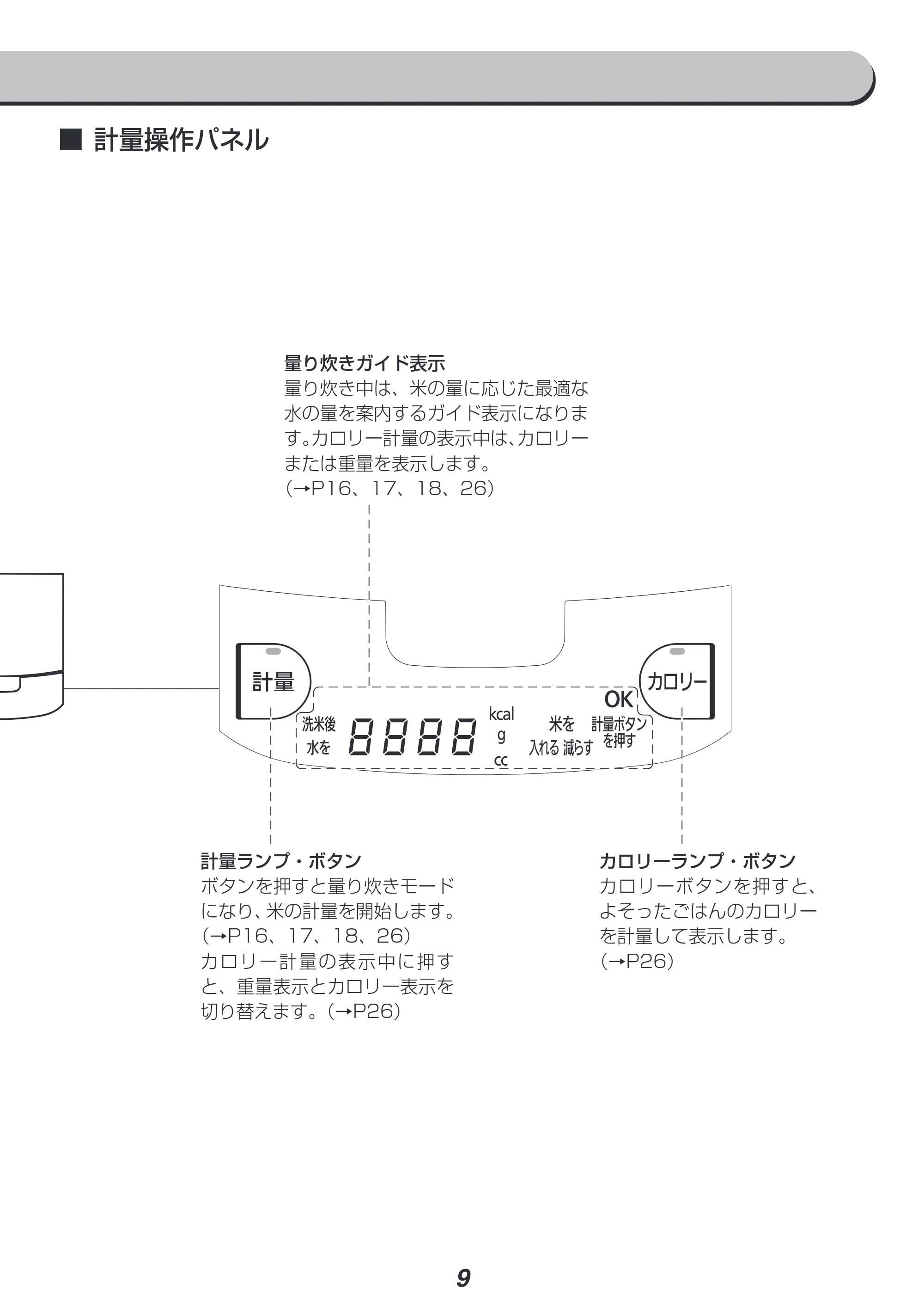 アイリスオーヤマ RC-IC30 取扱説明書 — 原本ページ — 9ページ