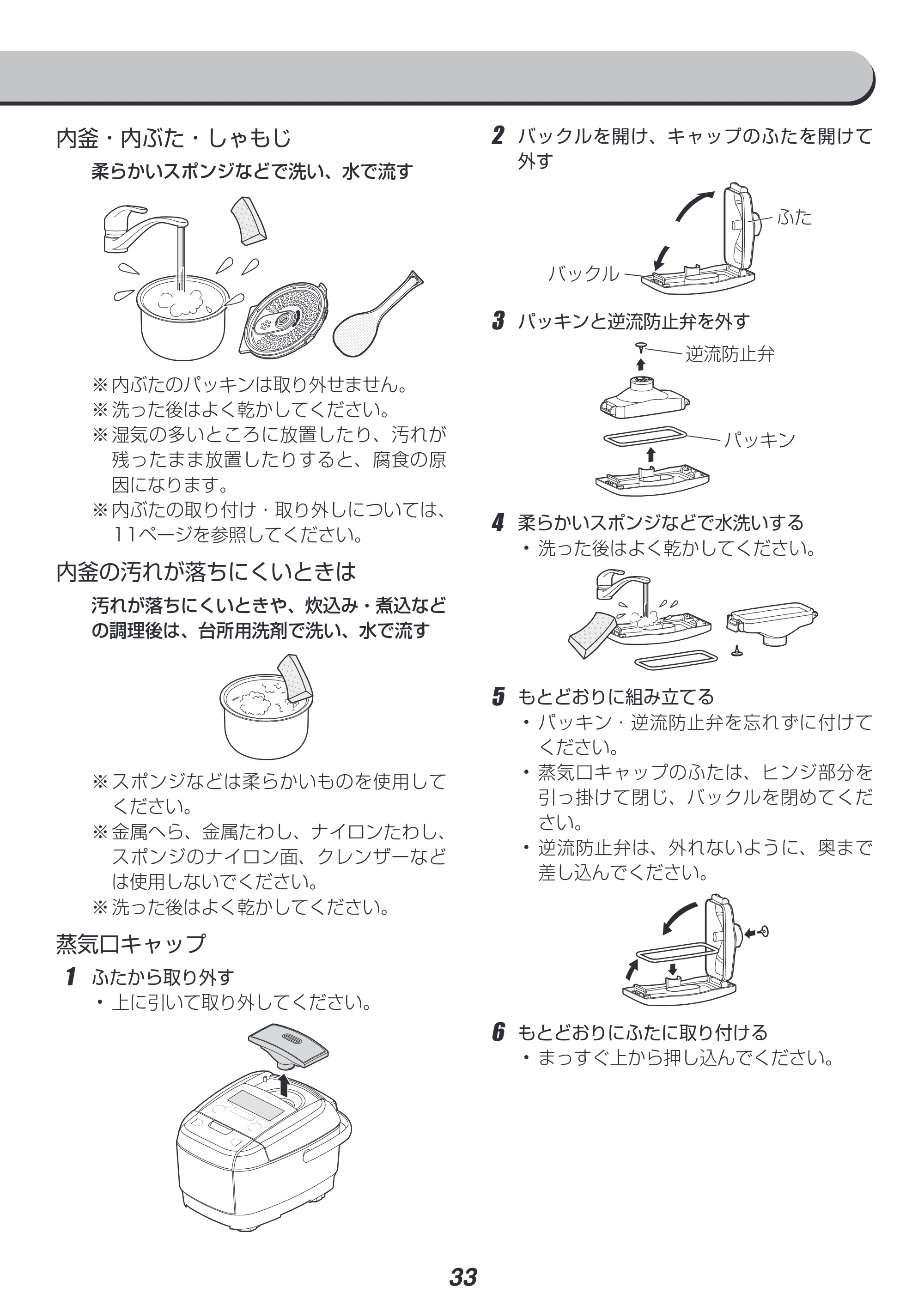 アイリスオーヤマ RC-IC30 取扱説明書 — 原本ページ — 33ページ