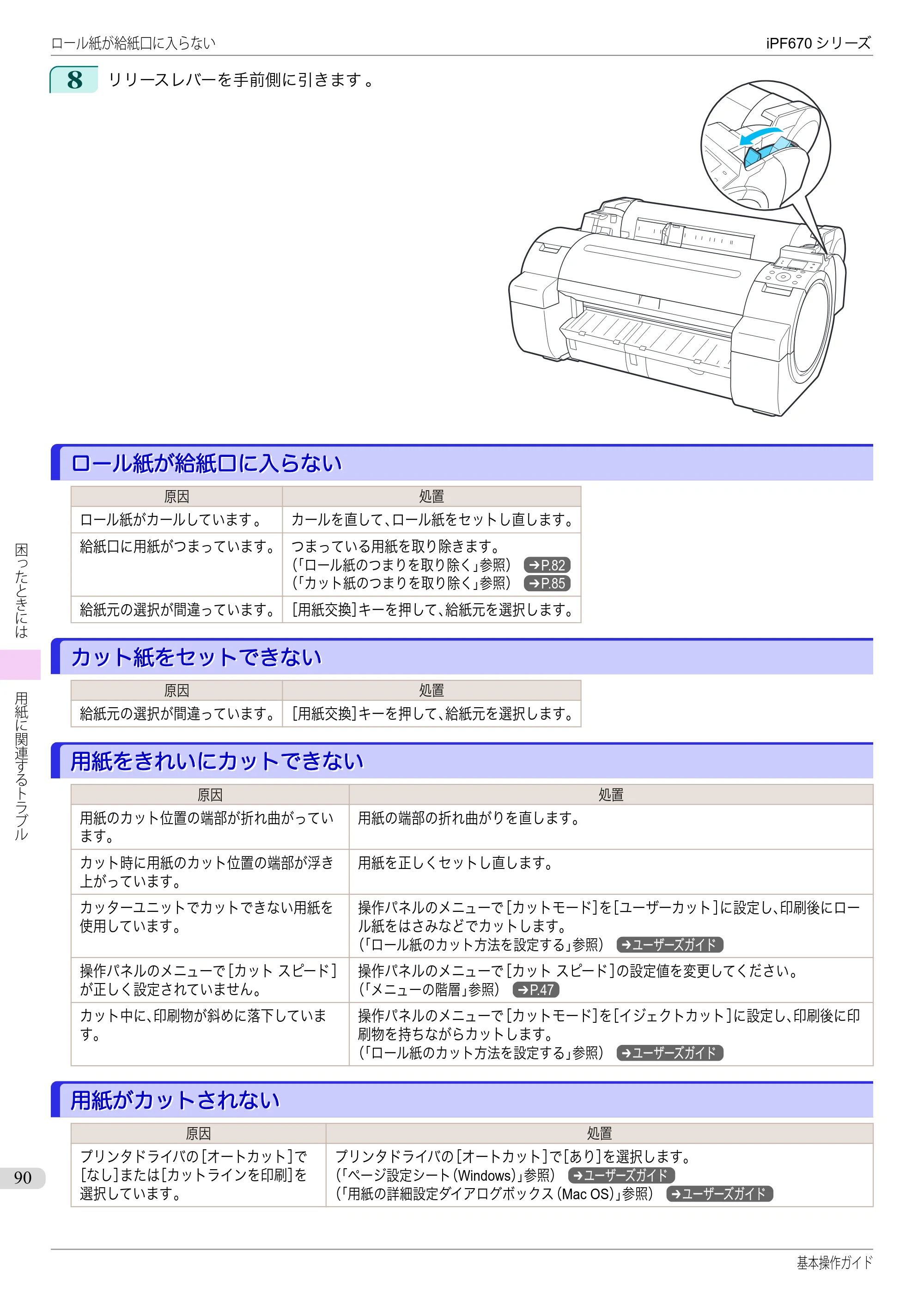 キヤノン iPF670/770シリーズ・iPF-670/770 MFPシリーズ iPF670シリーズ 基本操作ガイド（PDF：6.57MB） — ロール紙が給紙口に入らない — 原本ページ — 90ページ