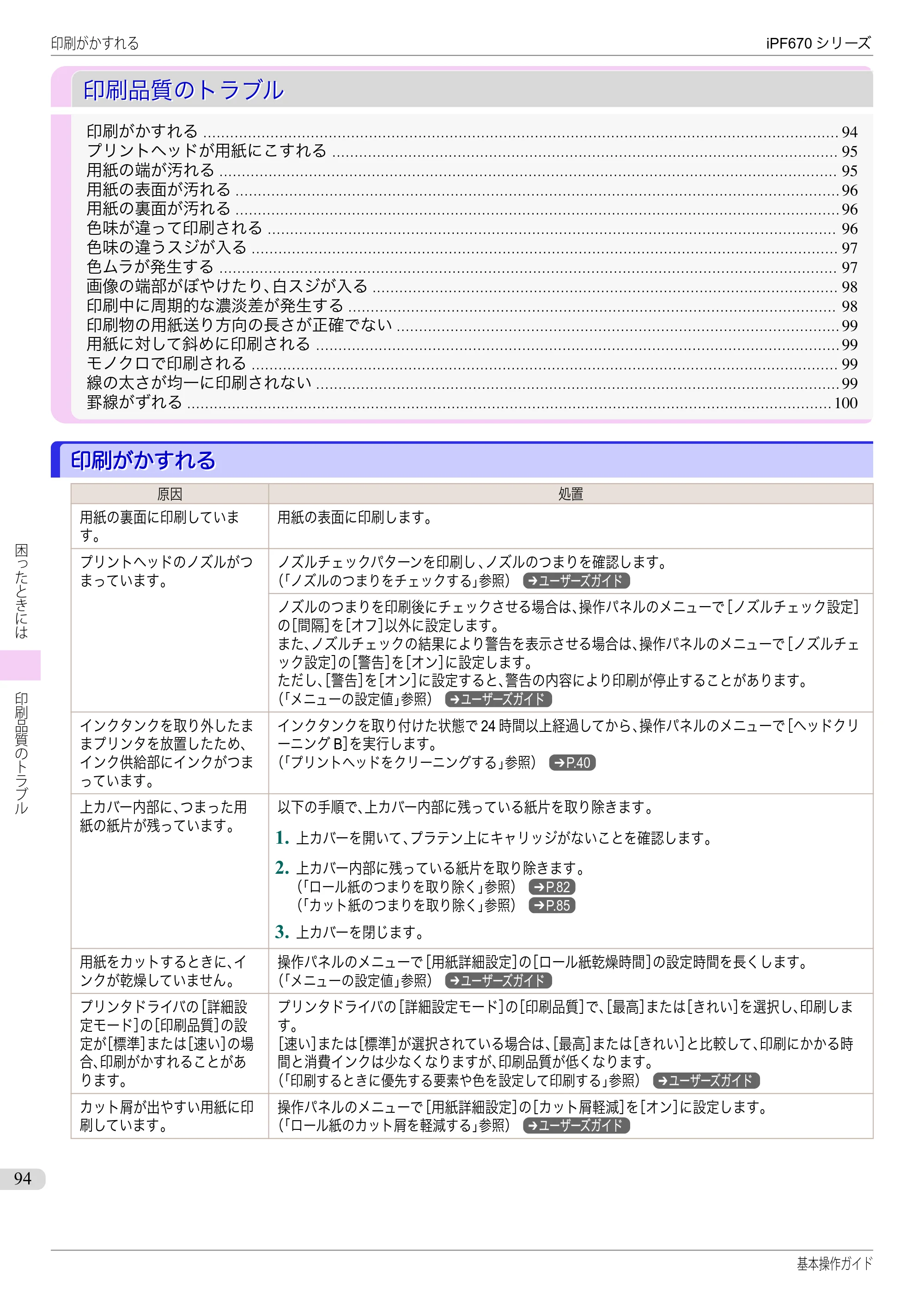 キヤノン iPF670/770シリーズ・iPF-670/770 MFPシリーズ iPF670シリーズ 基本操作ガイド（PDF：6.57MB） — 印刷品質のトラブル — 原本ページ — 94ページ