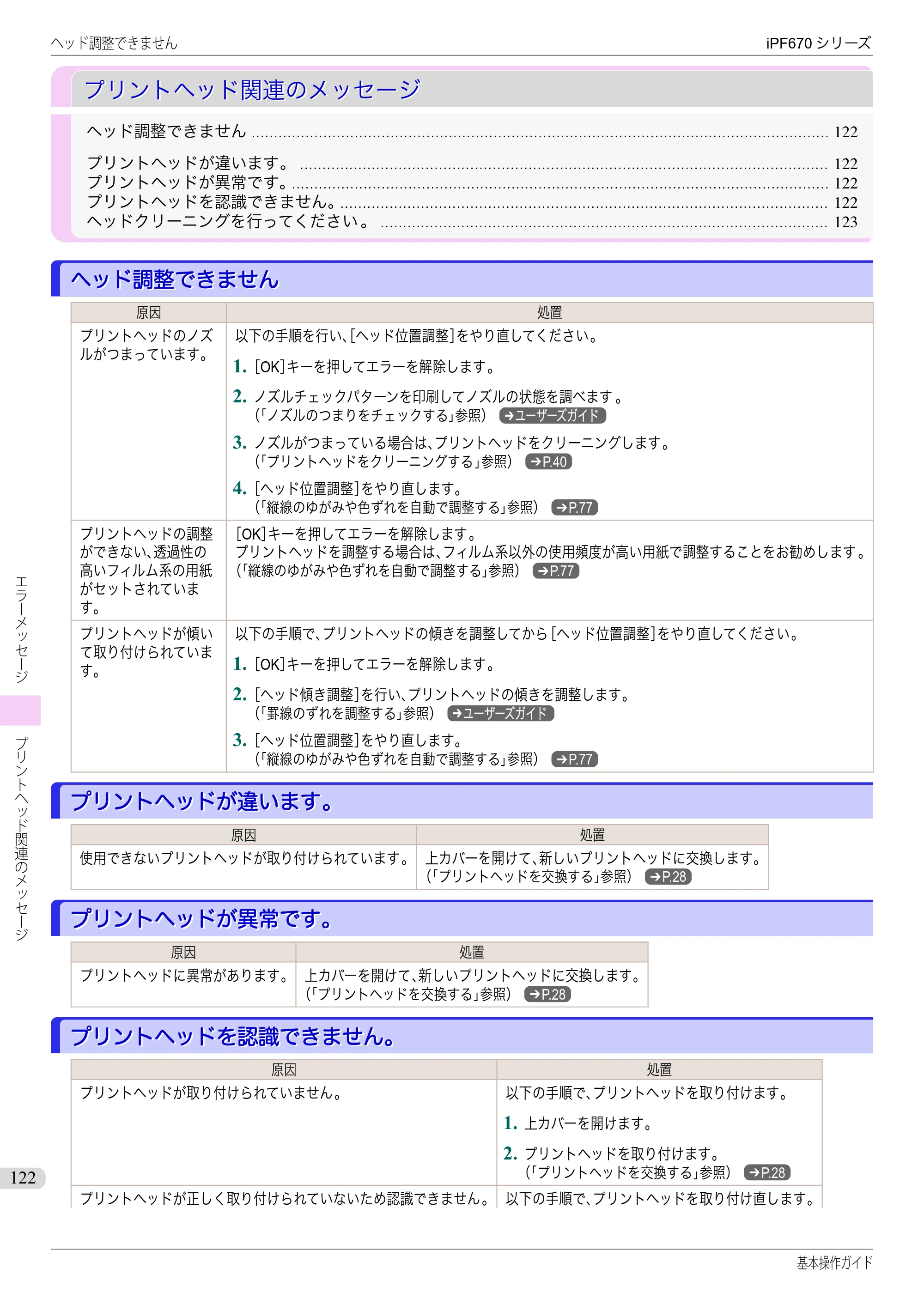 キヤノン iPF670/770シリーズ・iPF-670/770 MFPシリーズ iPF670シリーズ 基本操作ガイド（PDF：6.57MB） — プリントヘッド関連のメッセージ — 原本ページ — 122ページ