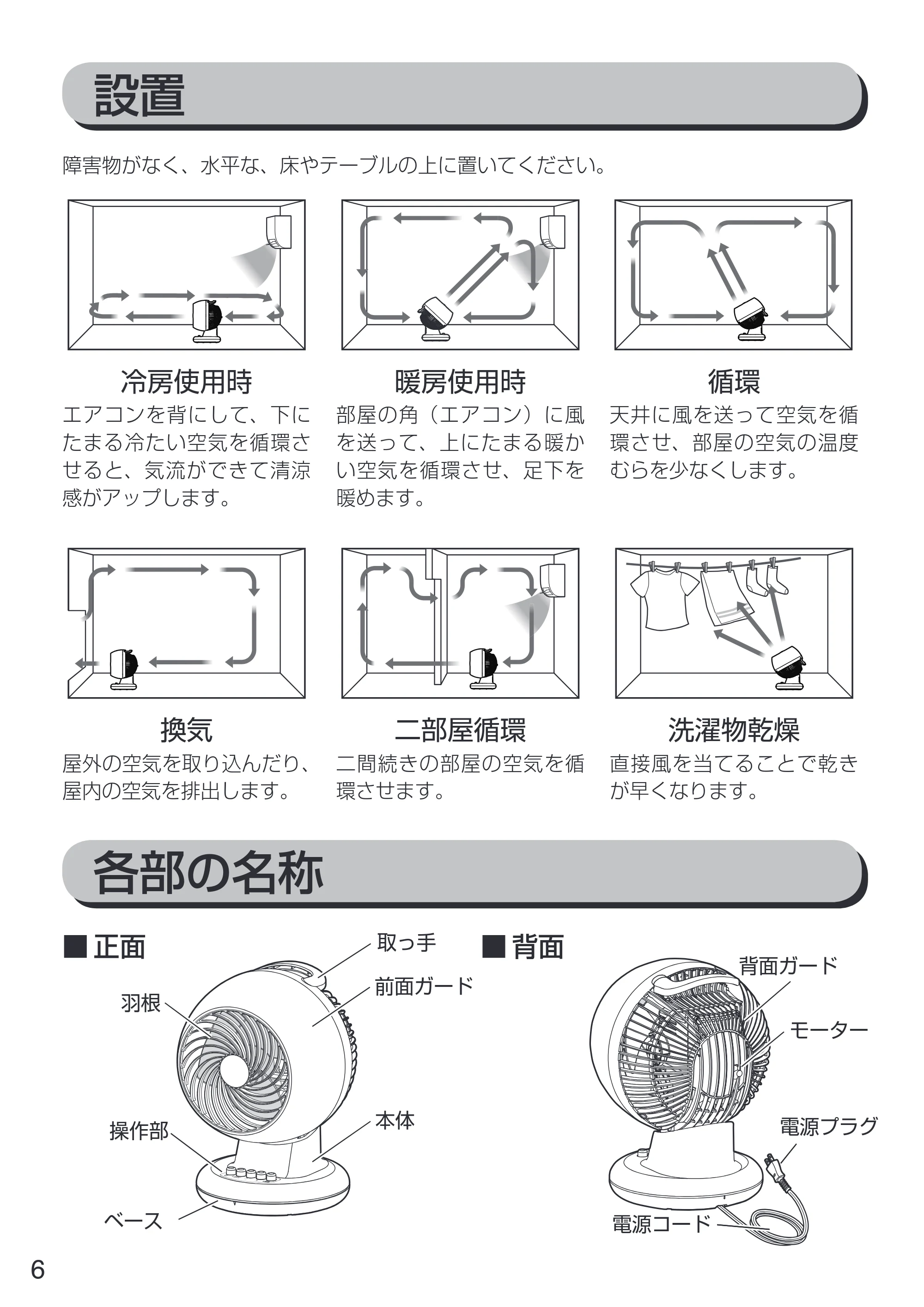 アイリスオーヤマ PCF-M15 取扱説明書 — 原本ページ — 6ページ