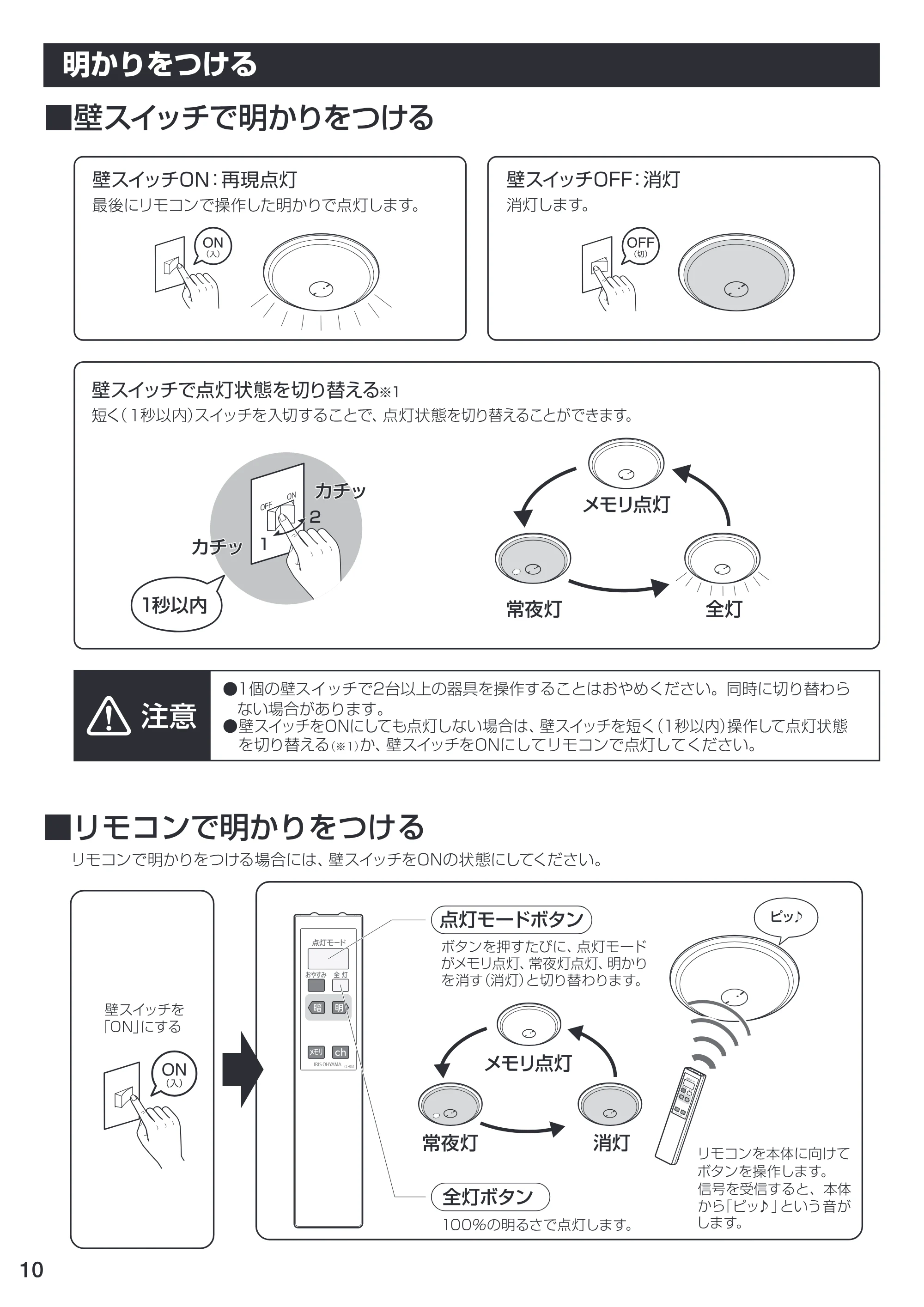 アイリスオーヤマ CL12N-PH 取扱説明書 — 原本ページ — 10ページ