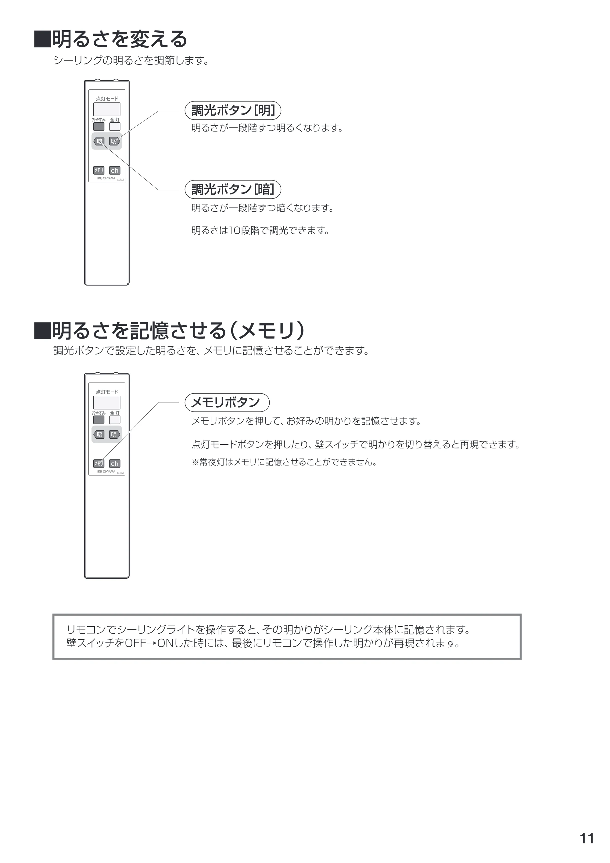 アイリスオーヤマ CL12N-PH 取扱説明書 — 原本ページ — 11ページ
