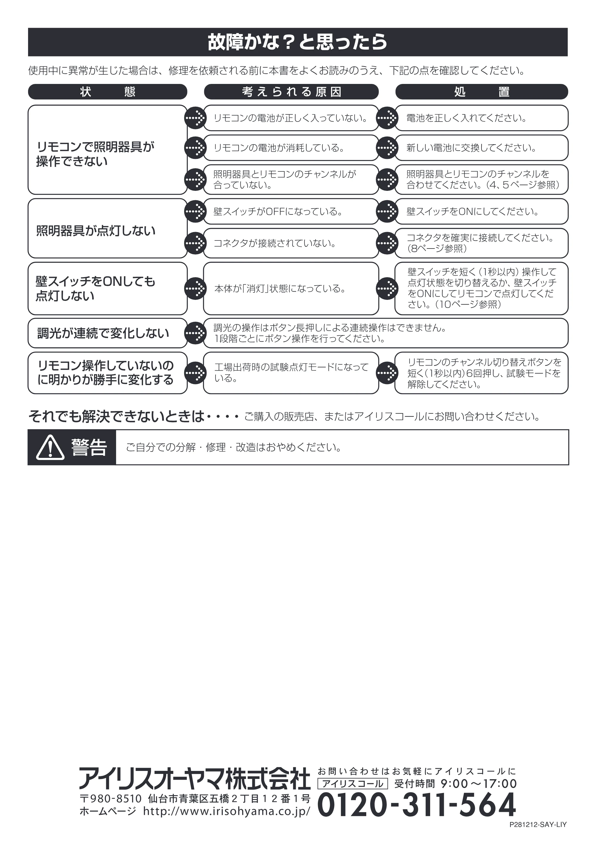 アイリスオーヤマ CL12N-PH 取扱説明書 — 原本ページ — 15ページ