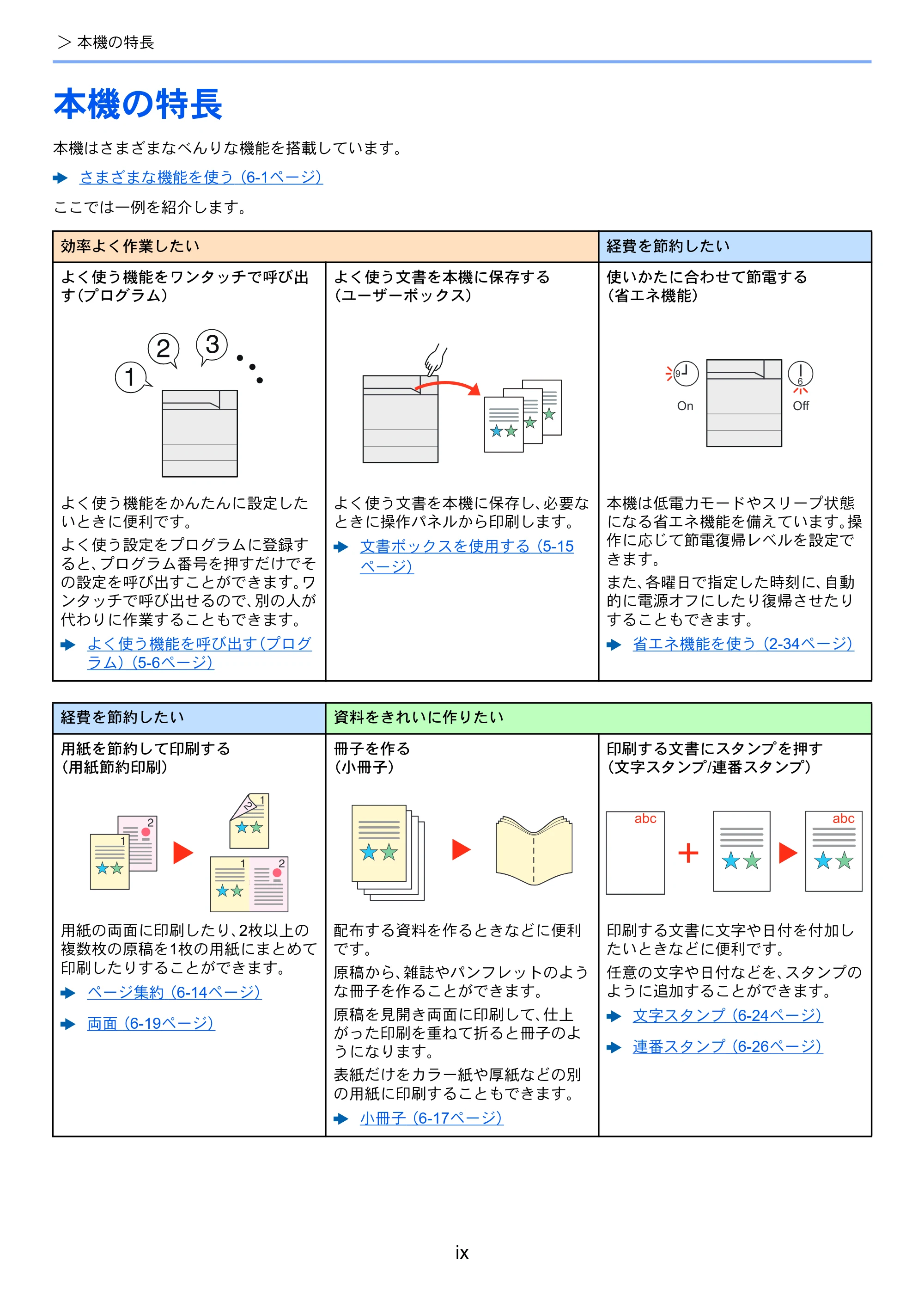 京セラ ECOSYS P8060cdn ECOSYS P8060cdn 使用説明書 — 本機の特長 — 原本ページ — 11ページ