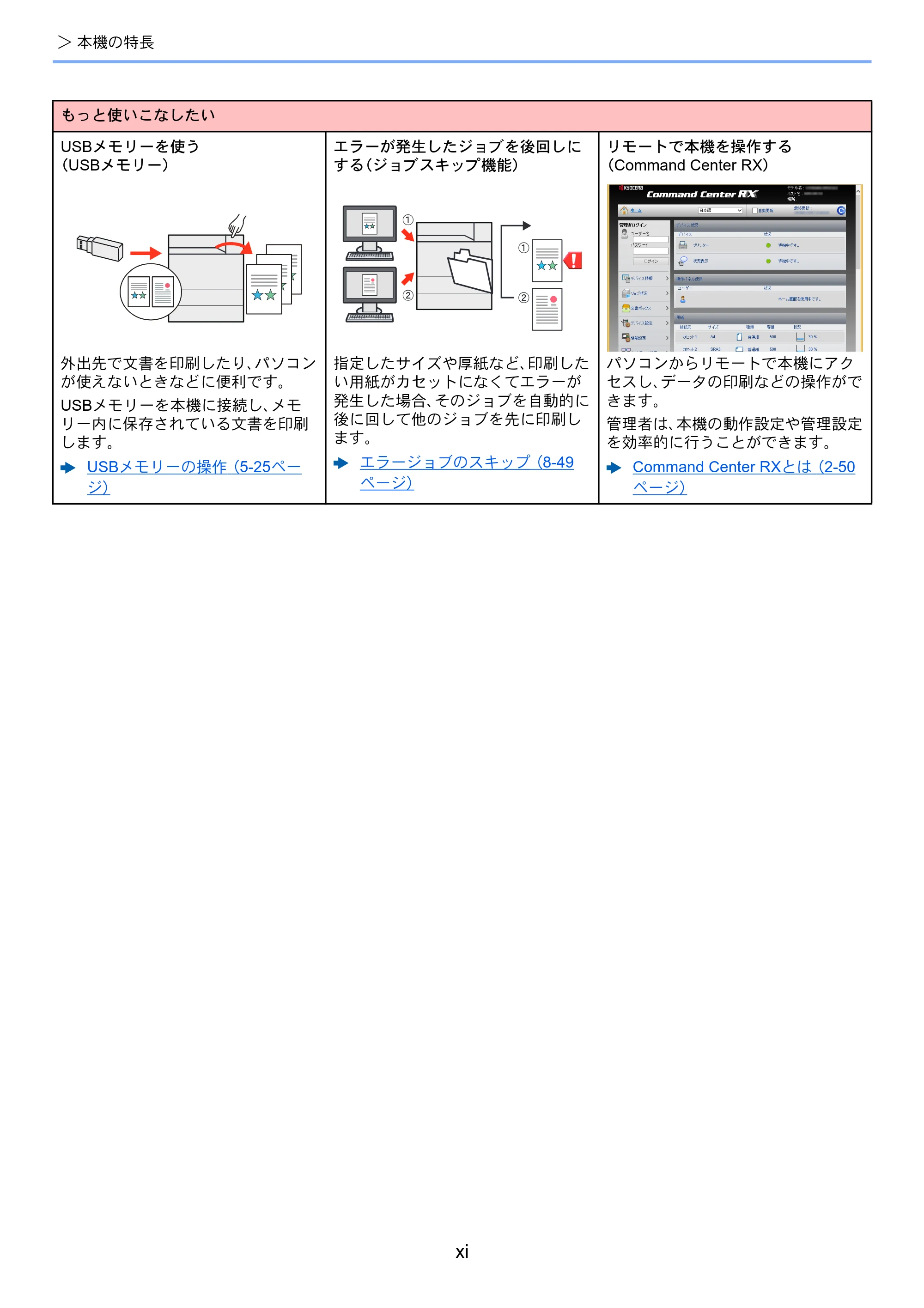 京セラ ECOSYS P8060cdn ECOSYS P8060cdn 使用説明書 — 原本ページ — 13ページ