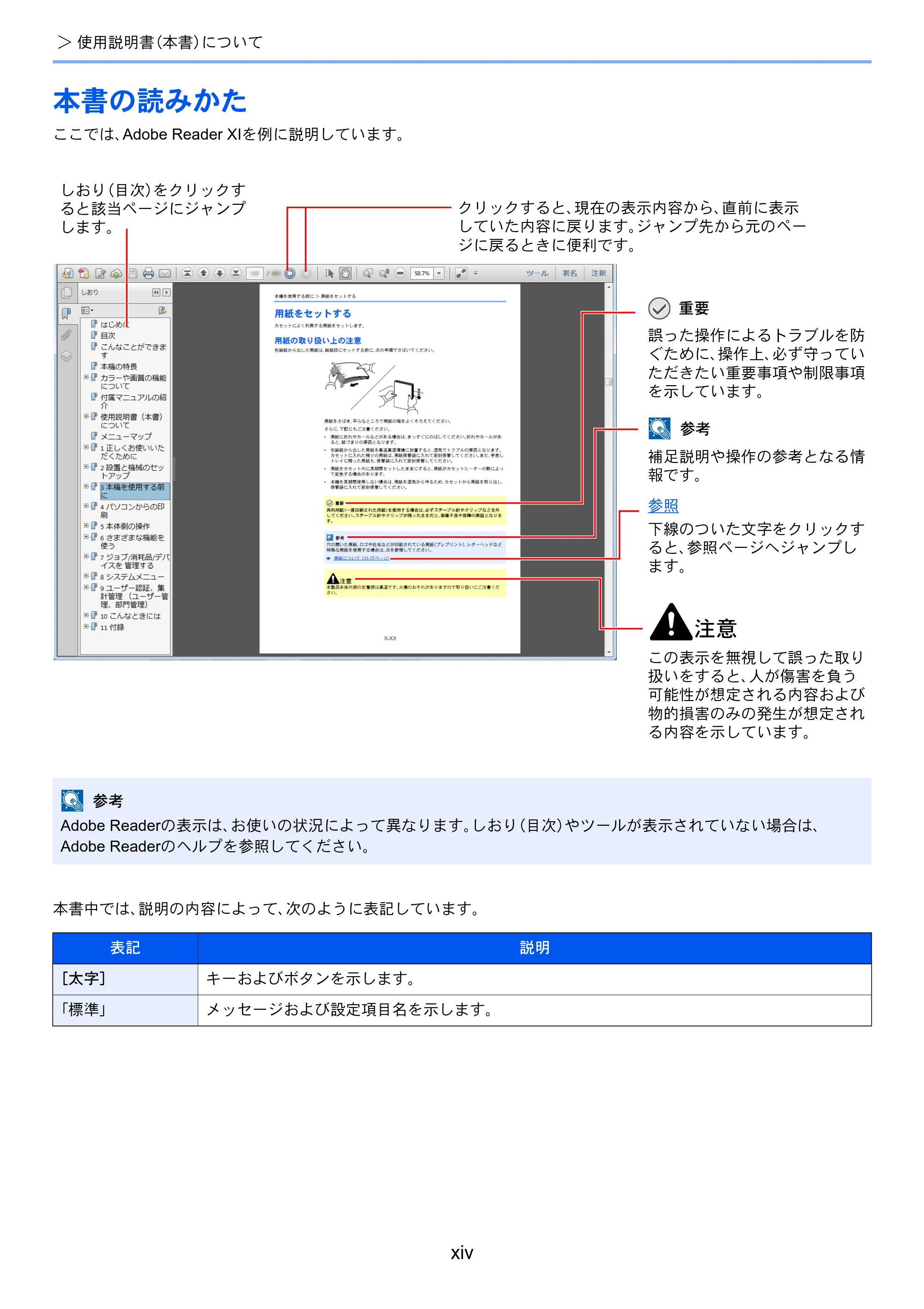 京セラ ECOSYS P8060cdn ECOSYS P8060cdn 使用説明書 — 本書の読みかた — 原本ページ — 16ページ
