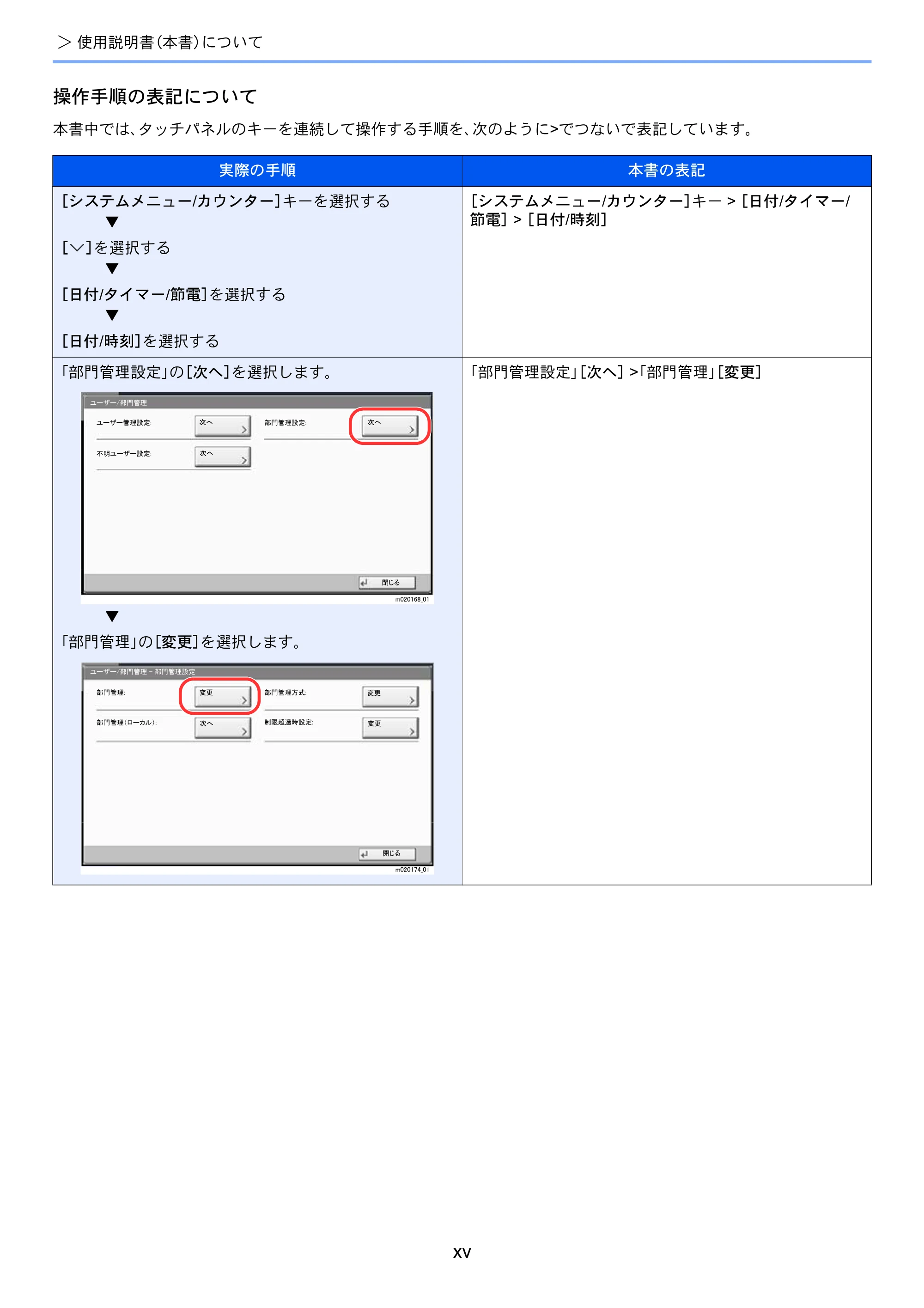 京セラ ECOSYS P8060cdn ECOSYS P8060cdn 使用説明書 — 原本ページ — 17ページ