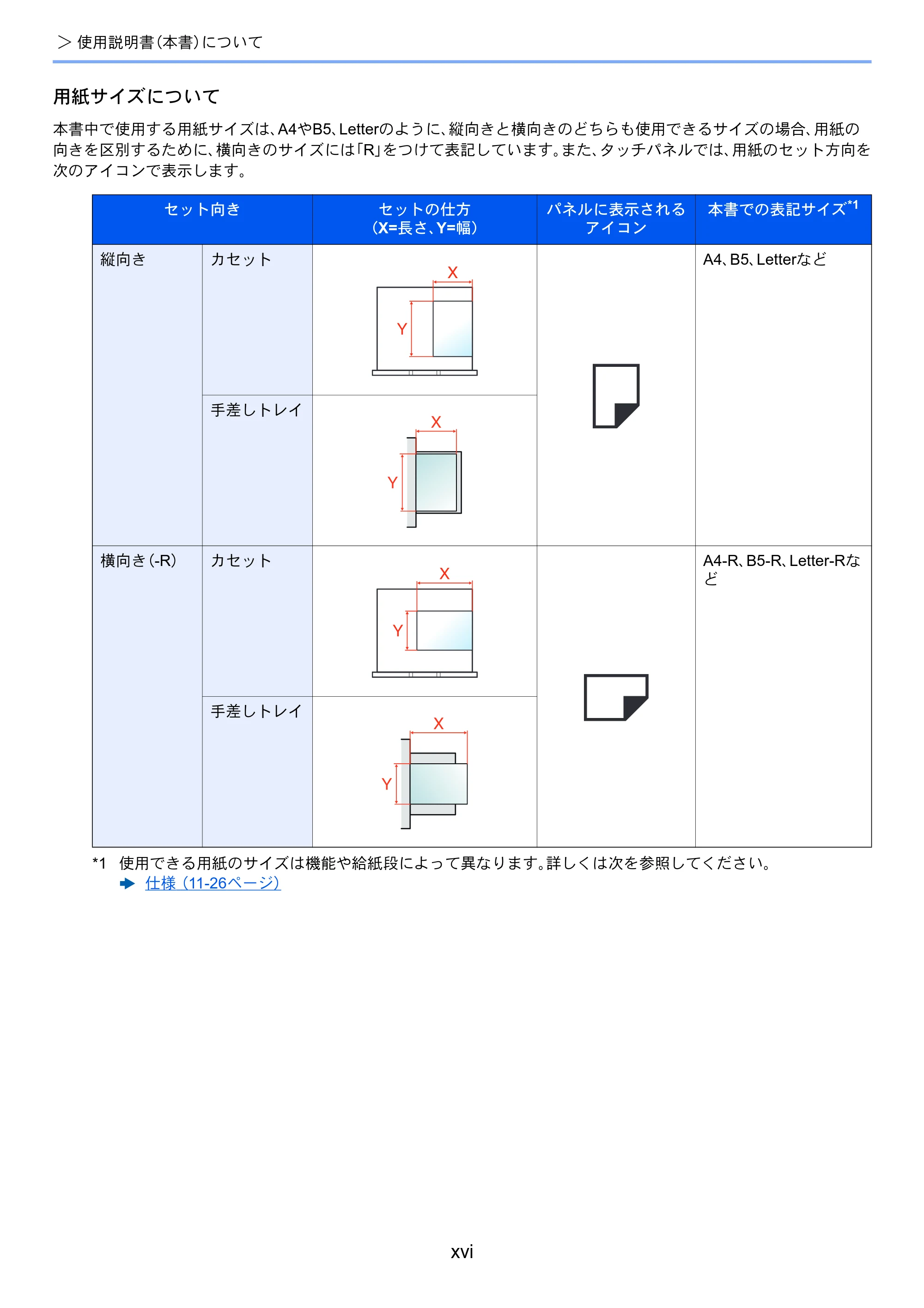 京セラ ECOSYS P8060cdn ECOSYS P8060cdn 使用説明書 — 原本ページ — 18ページ