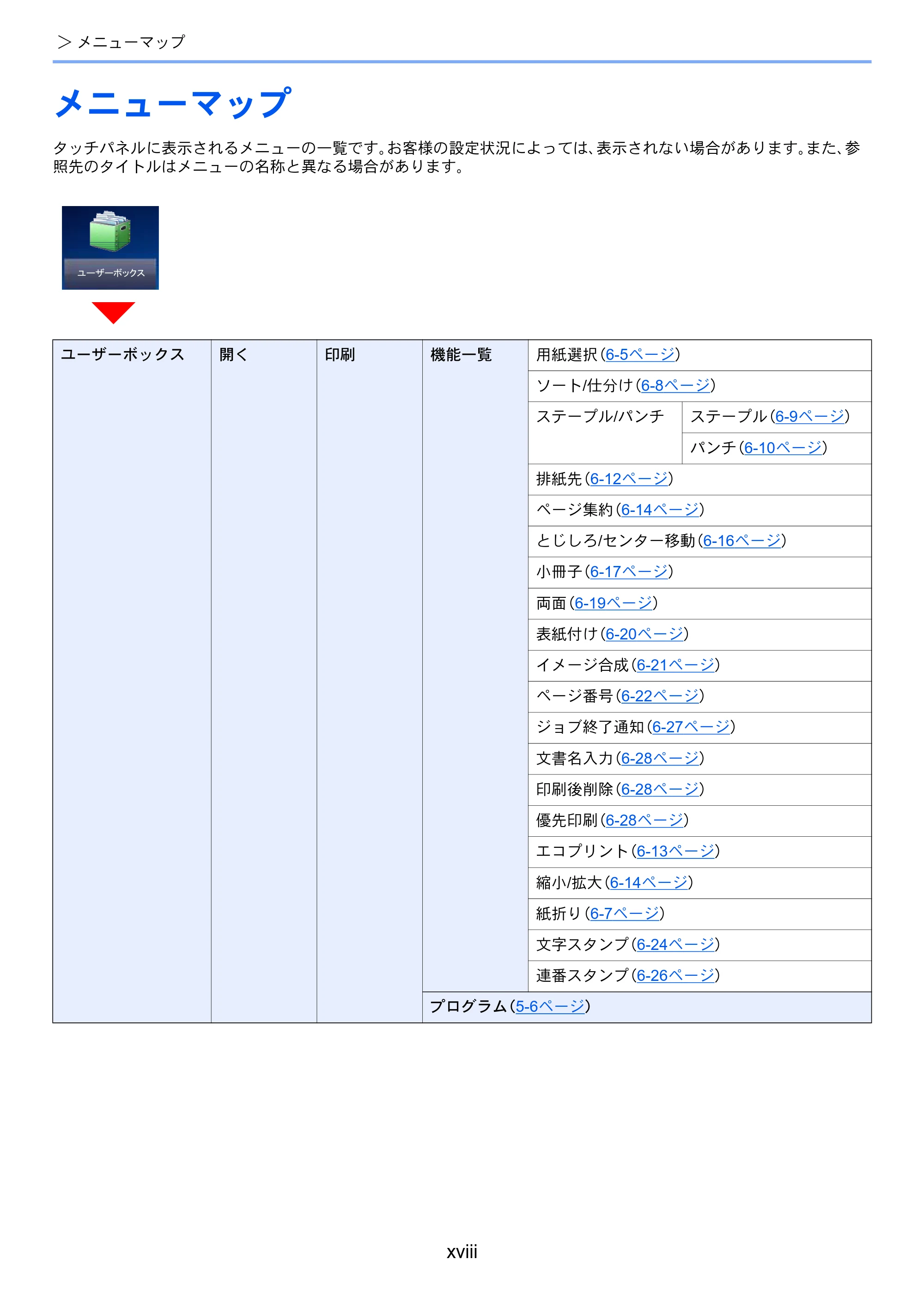 京セラ ECOSYS P8060cdn ECOSYS P8060cdn 使用説明書 — メニューマップ — 原本ページ — 20ページ