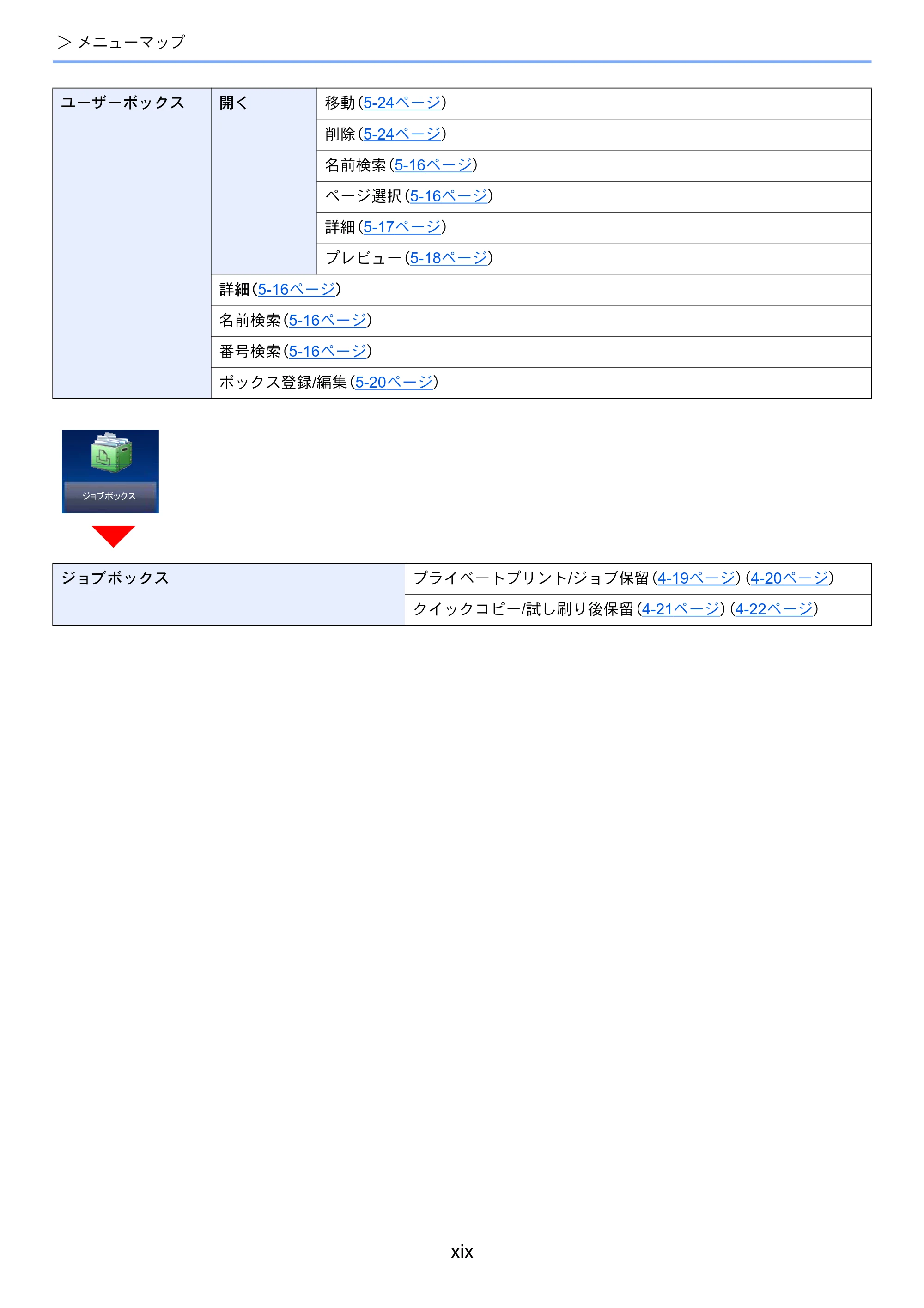 京セラ ECOSYS P8060cdn ECOSYS P8060cdn 使用説明書 — 原本ページ — 21ページ