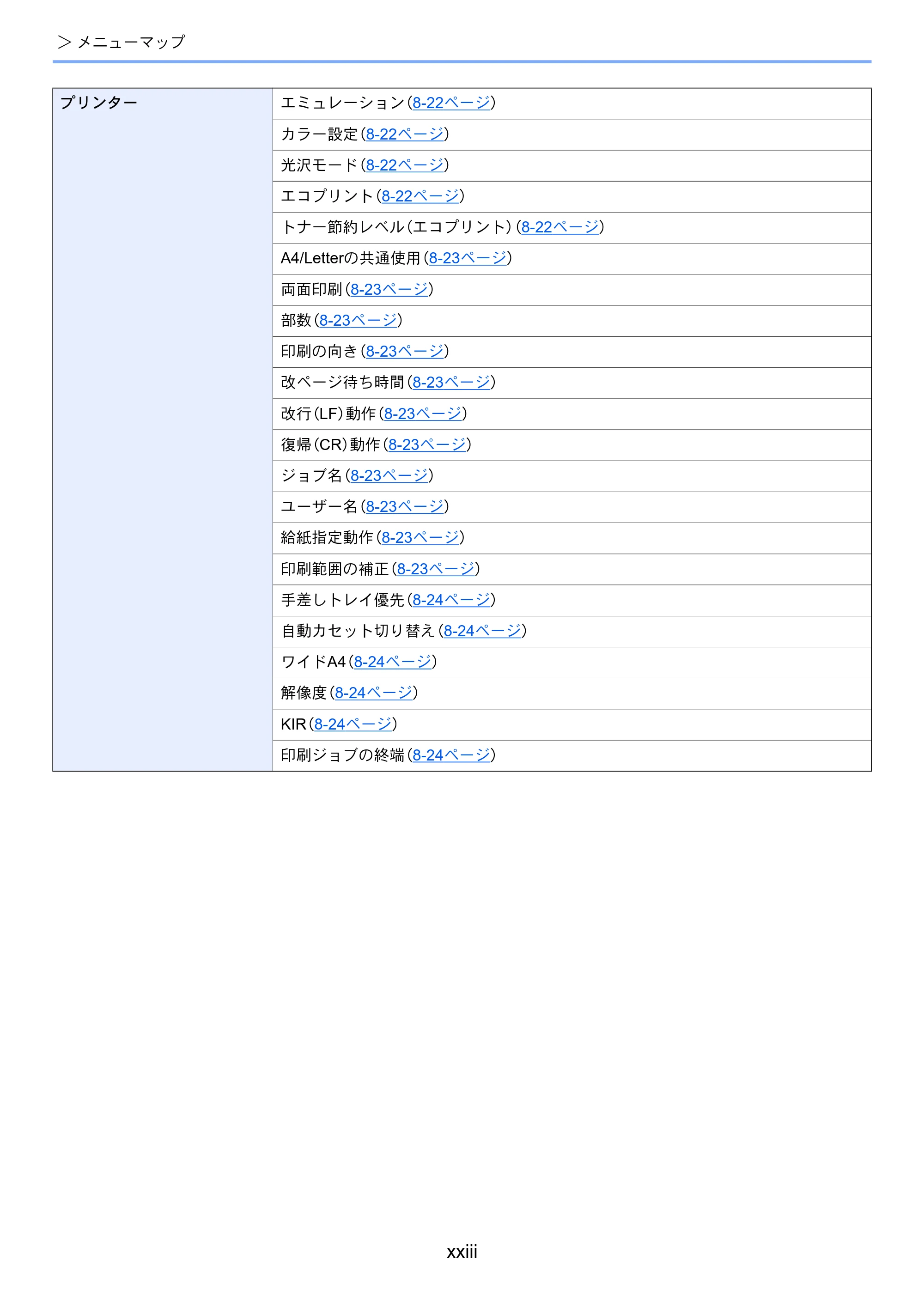京セラ ECOSYS P8060cdn ECOSYS P8060cdn 使用説明書 — 原本ページ — 25ページ