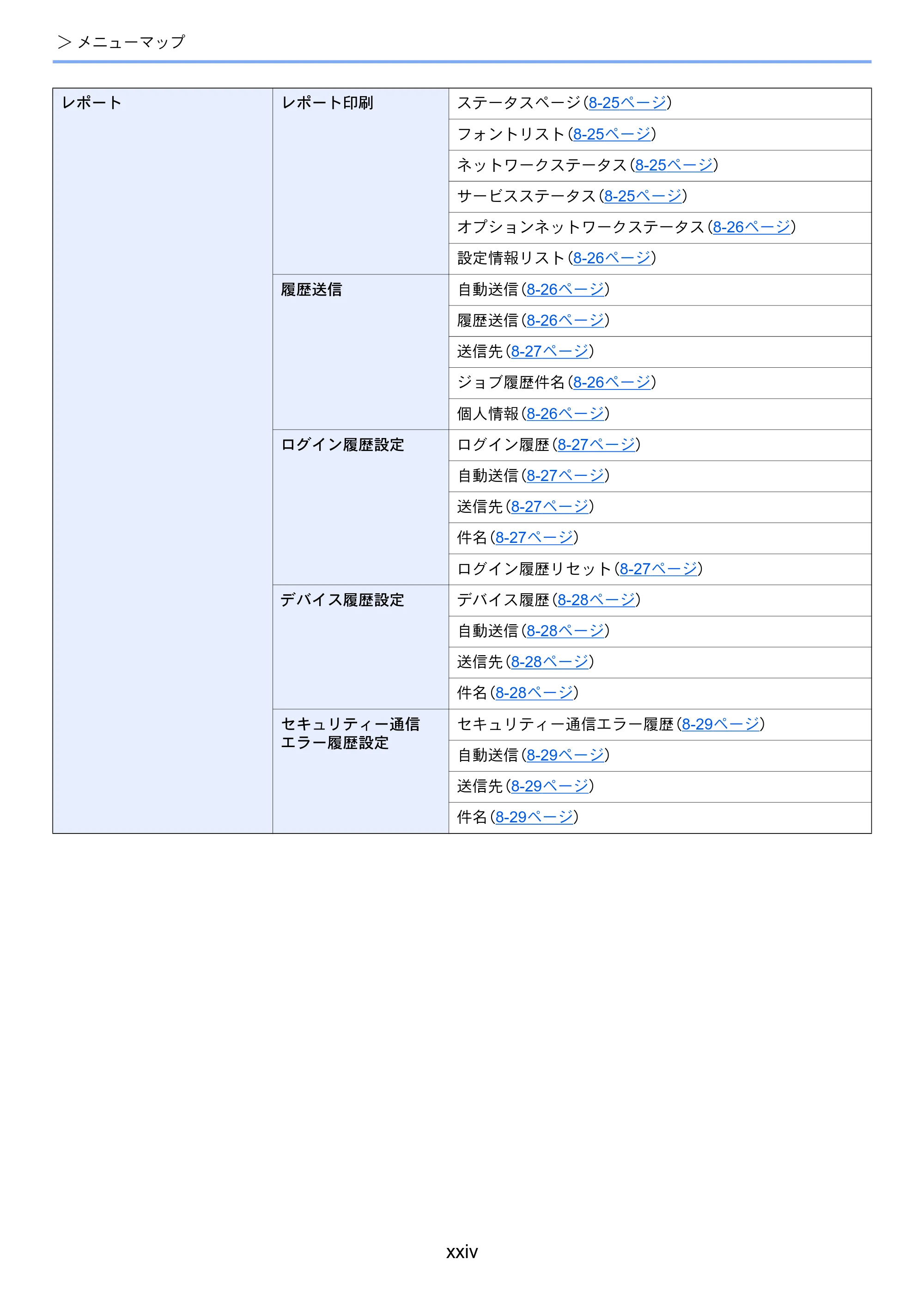 京セラ ECOSYS P8060cdn ECOSYS P8060cdn 使用説明書 — 原本ページ — 26ページ