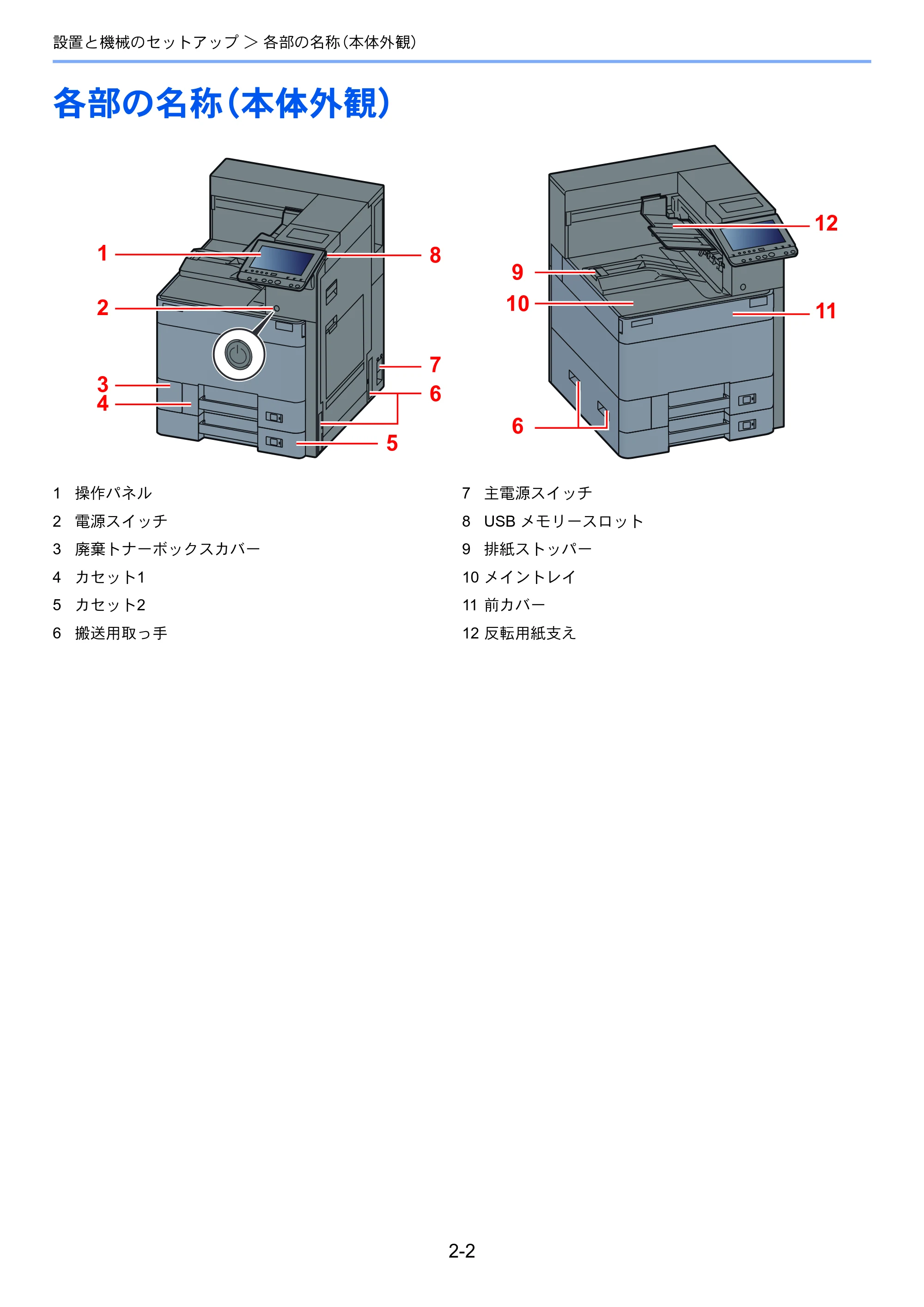 京セラ ECOSYS P8060cdn ECOSYS P8060cdn 使用説明書 — 各部の名称（本体外観） — 原本ページ — 46ページ