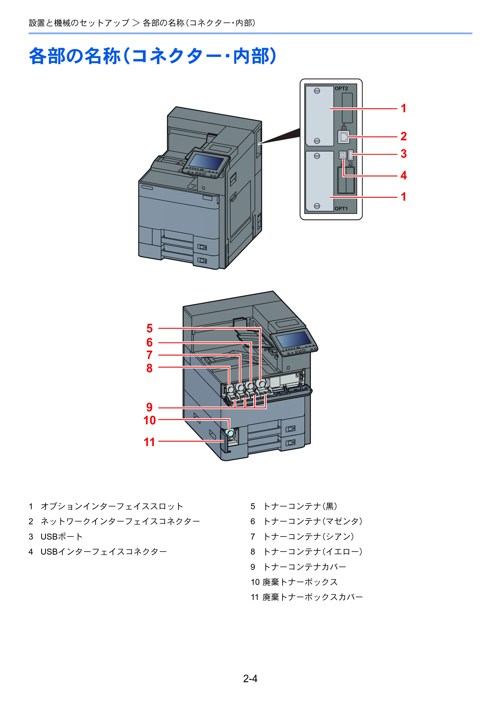 京セラ ECOSYS P8060cdn ECOSYS P8060cdn 使用説明書 — 各部の名称（コネクター・内部） — 原本ページ — 48ページ